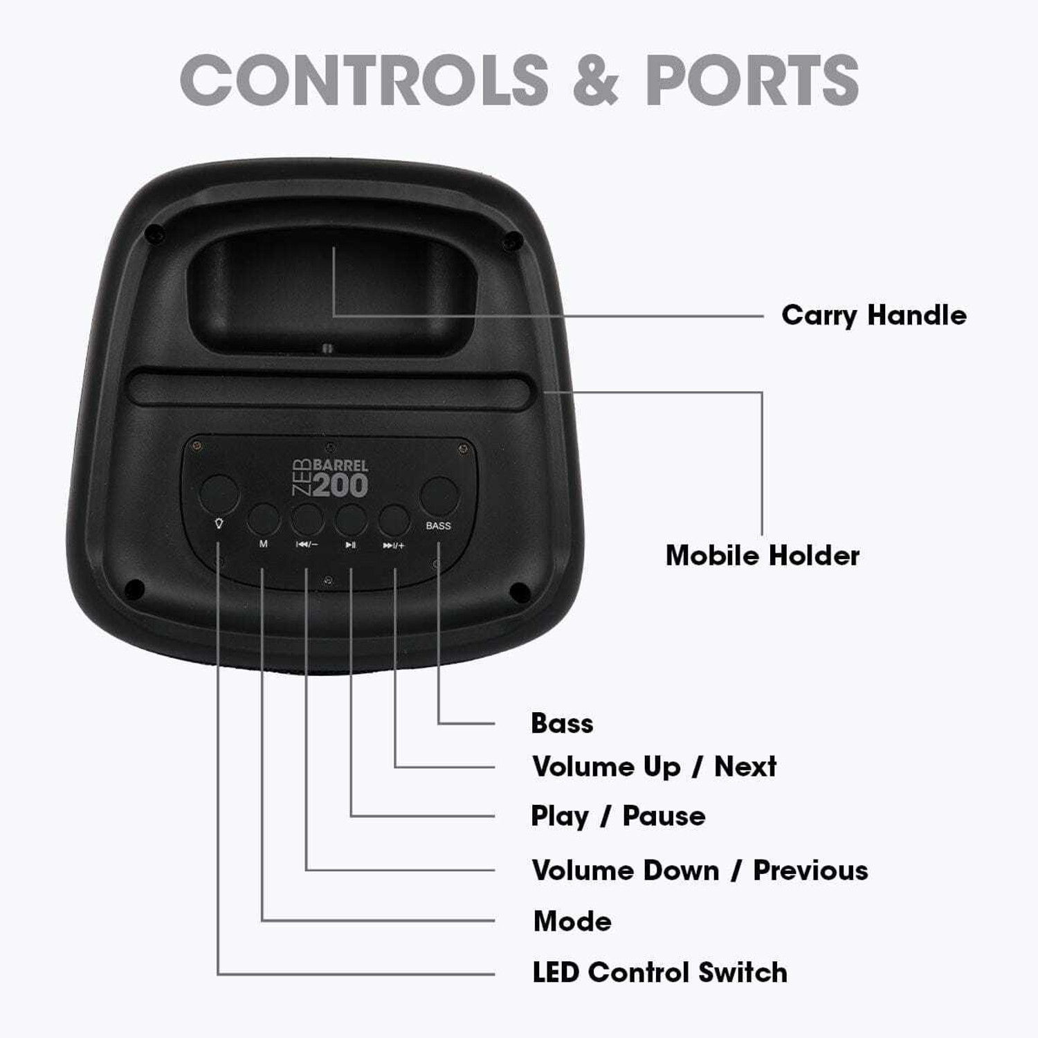Image of ZEBRONICS Zeb Barrel 200 40 W Bluetooth Party Speaker