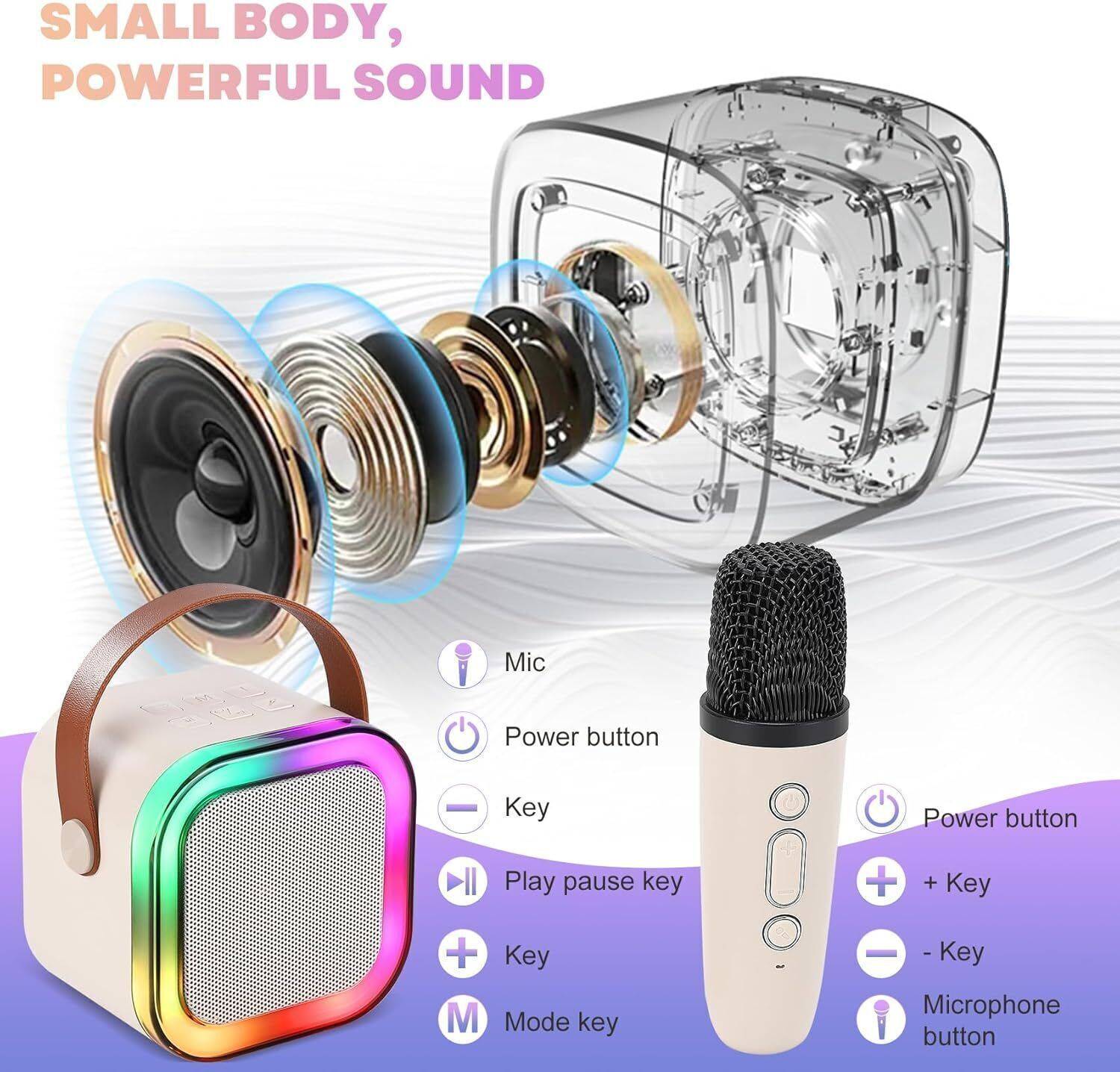 YGM Portable Kids Karaoke Speaker with Mic - Image 2