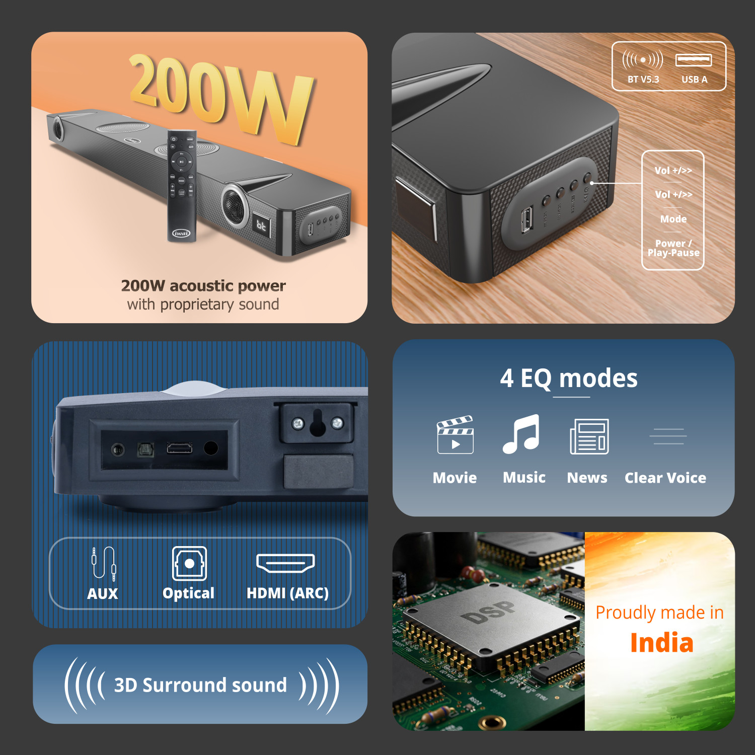 Image of Iwai Thunder SBVB2000 with 2 Inbuilt Subwoofers, 4 EQ modes, HDMI(ARC) 200 W Bluetooth Soundbar