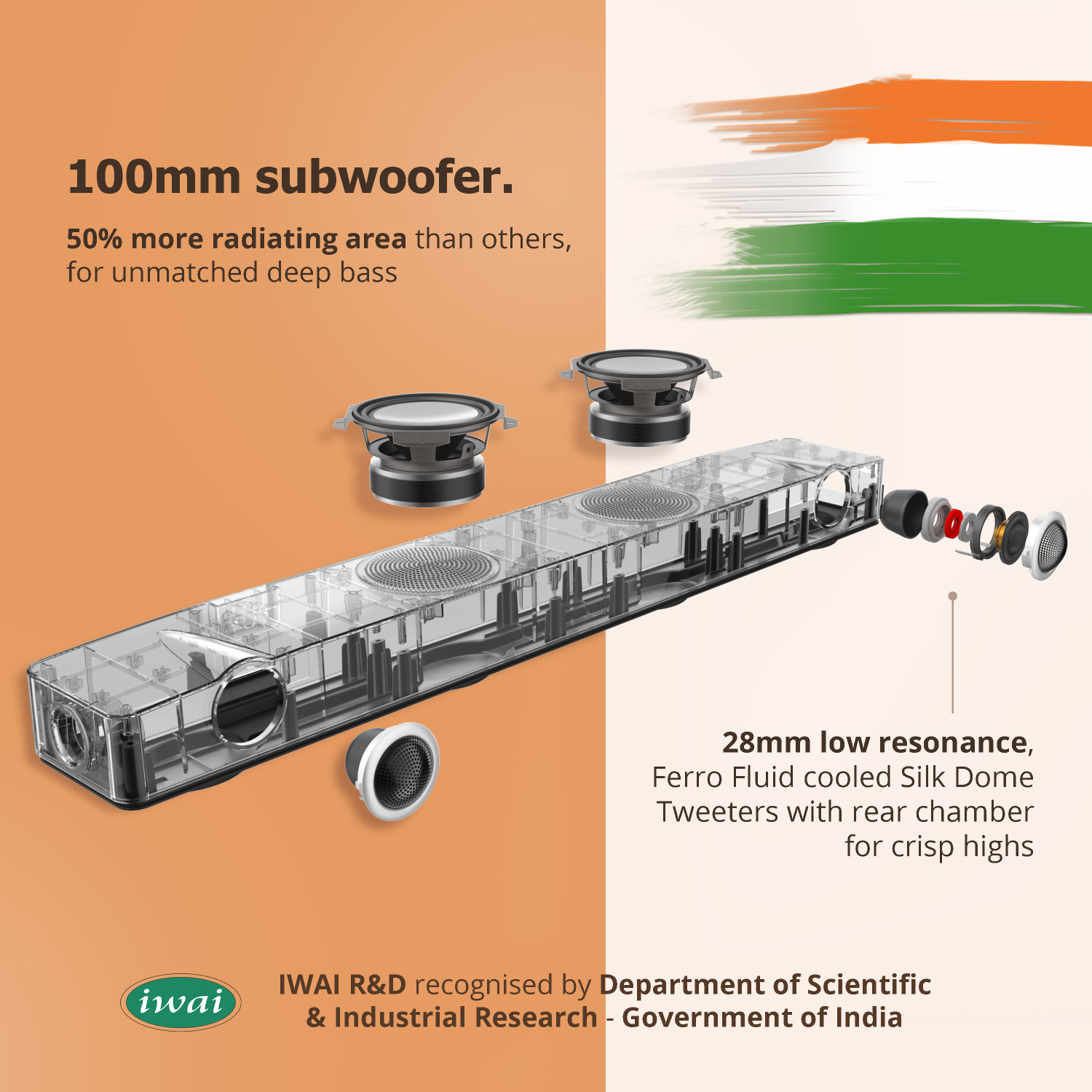 Image of Iwai Thunder SBVB2000 with 2 Inbuilt Subwoofers, 4 EQ modes, HDMI(ARC) 200 W Bluetooth Soundbar