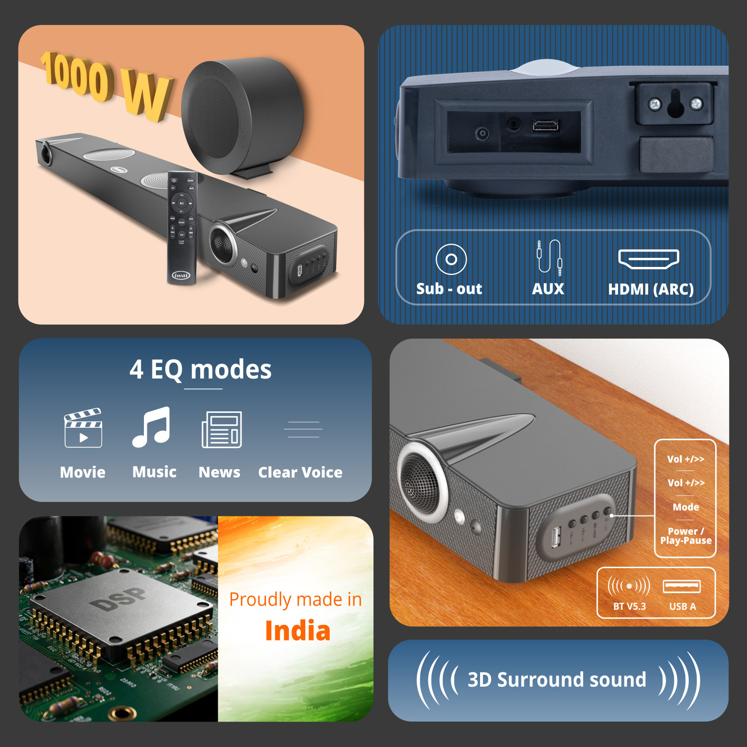 Image of Iwai SBVW2100 1000 W Bluetooth Soundbar