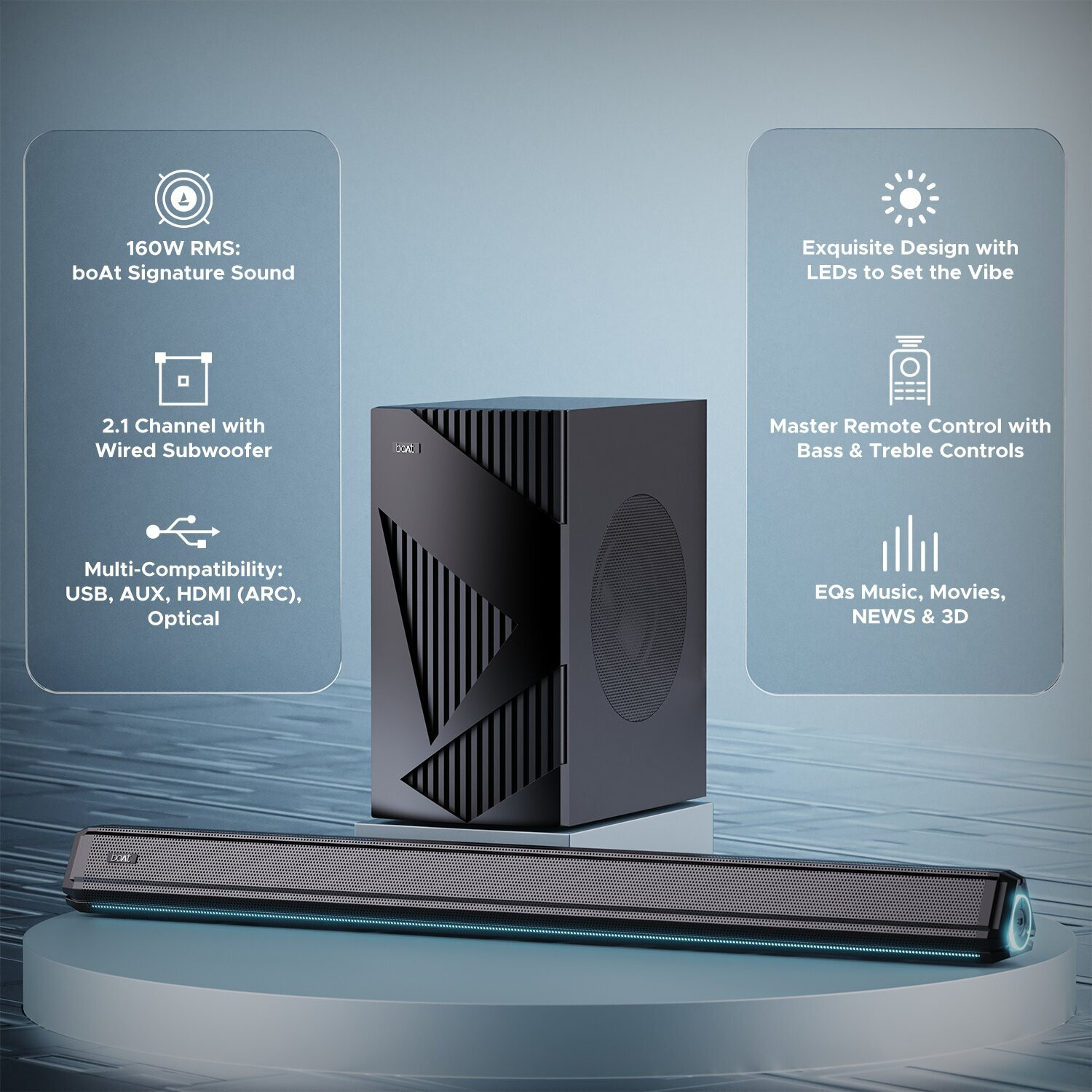 Image of boAt Aavante Bar 1550 Pro 160 W Bluetooth Soundbar