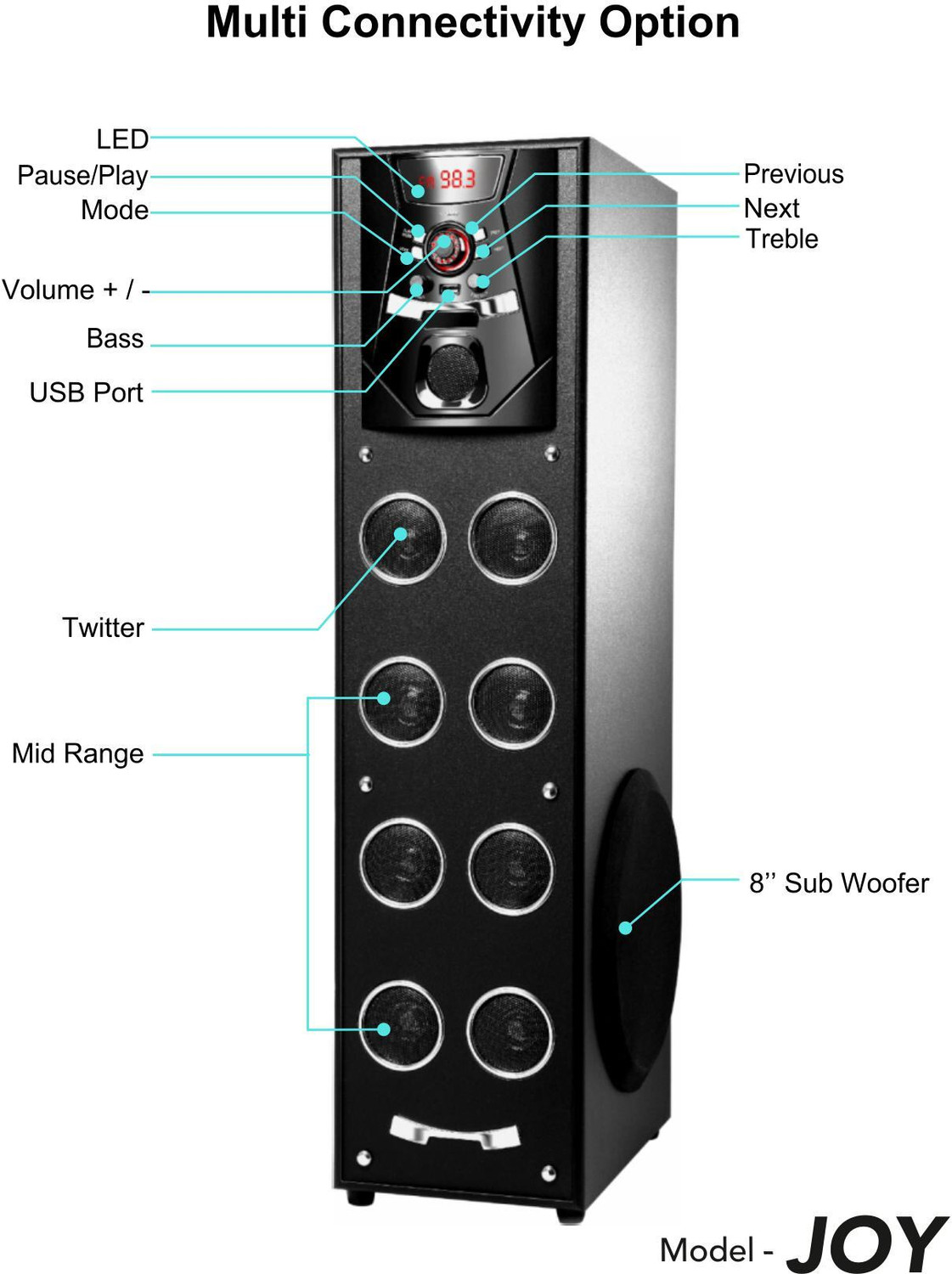 Image of R MARUTI JOY Tall Speaker Tower | Powerful Audio for Events & Parties with 8 Drivers 190 W Bluetooth Tower Speaker