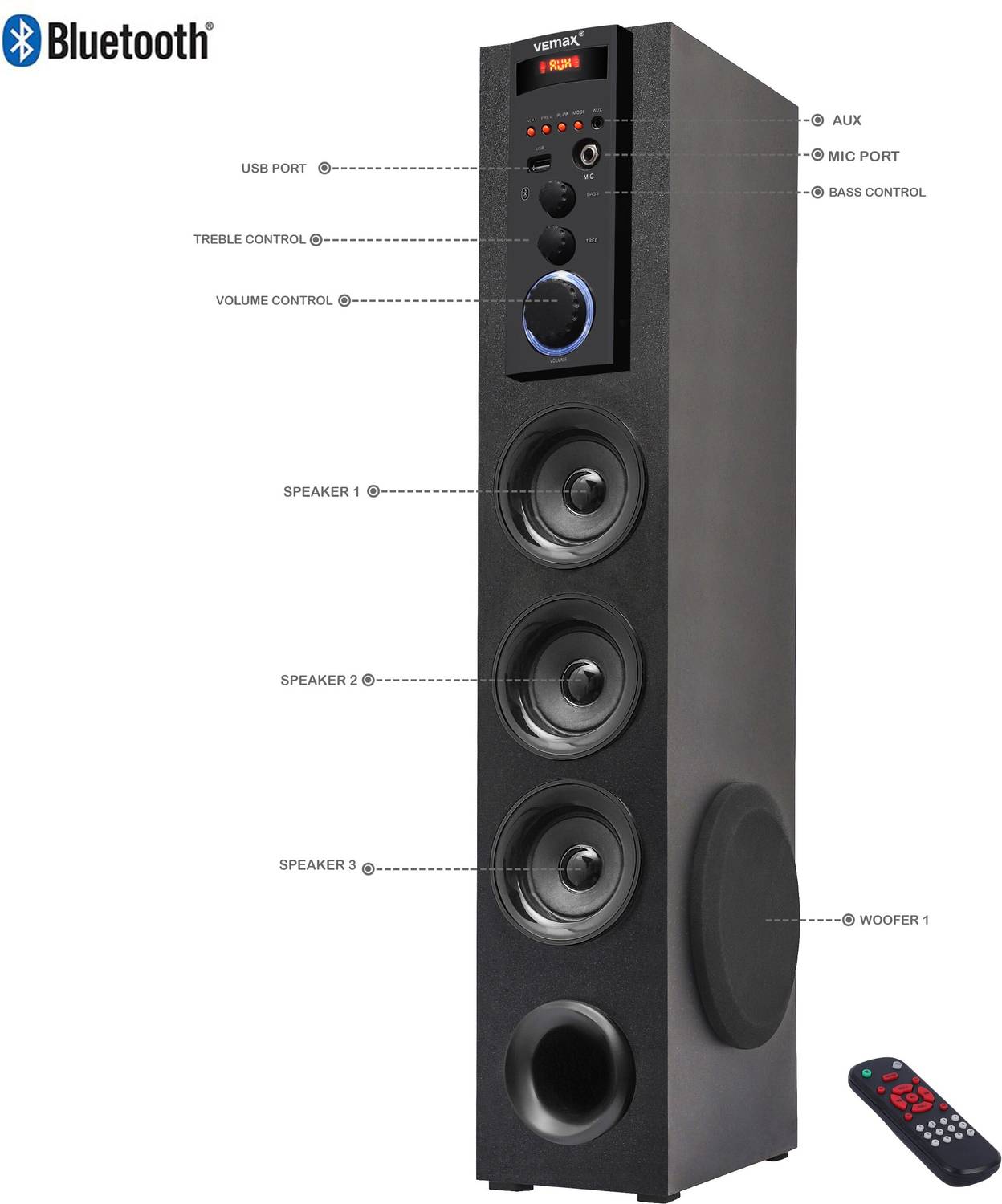 Vemax Vent 3.0 75W Bluetooth Tower Speaker with FM - Image 3
