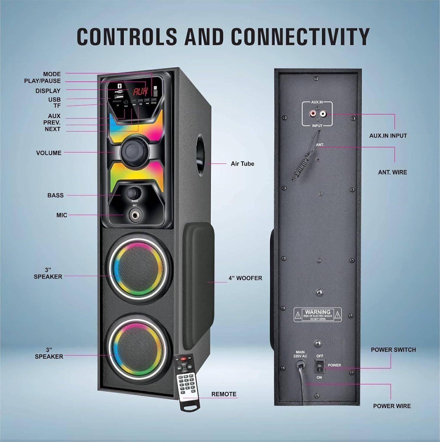 RIBSUN Blaze 40W Bluetooth Tower Speaker - Image 3