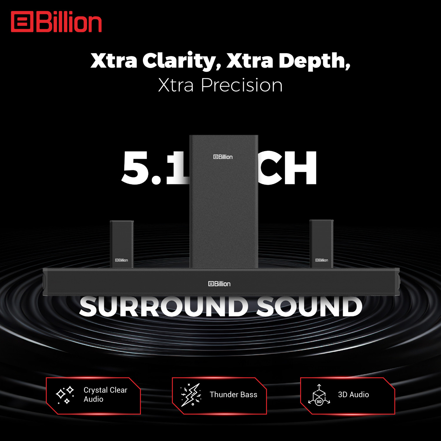 Image of Billion Thunder 700 Watts Dolby Audio, 5.1 CH, Immersive cinematic experience, EQ Modes 700 W Bluetooth Soundbar
