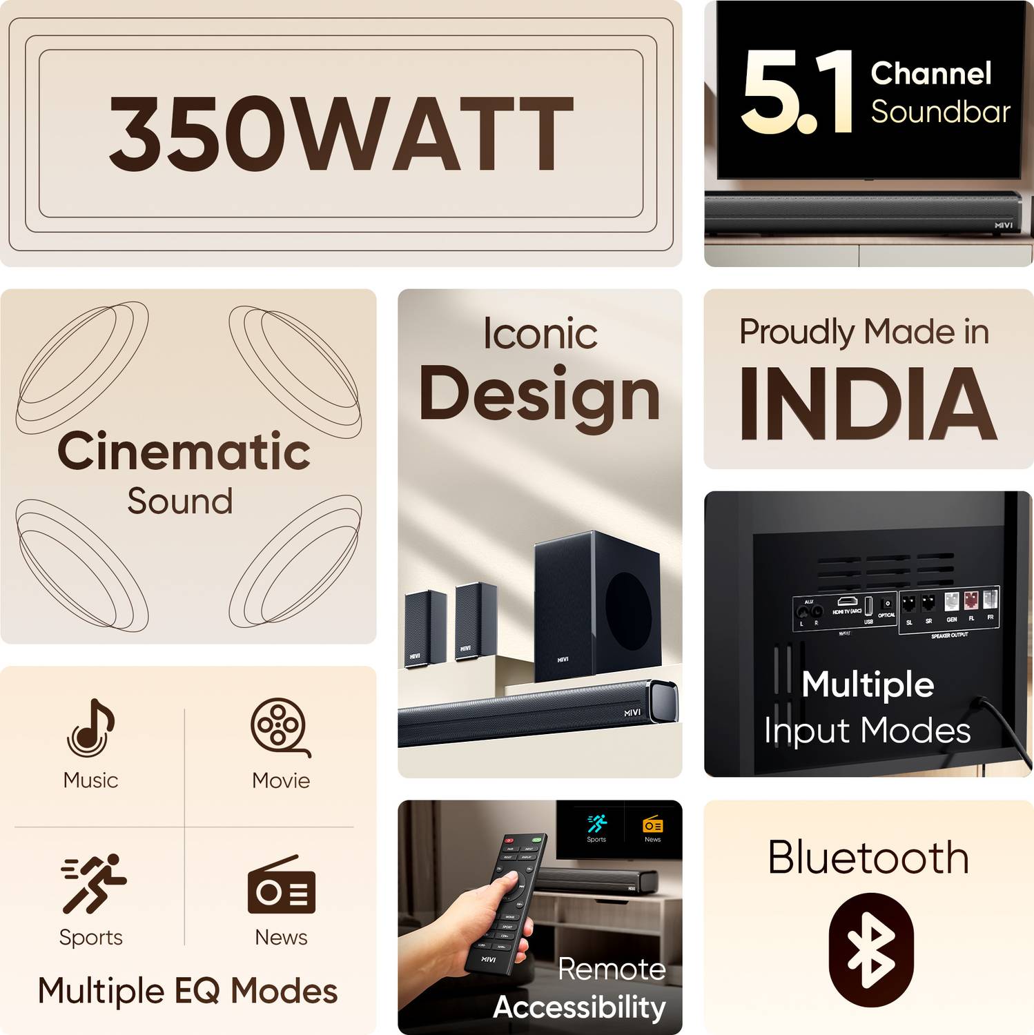 Mivi Fort H350 350W 5.1 Channel Bluetooth Soundbar - Image 3