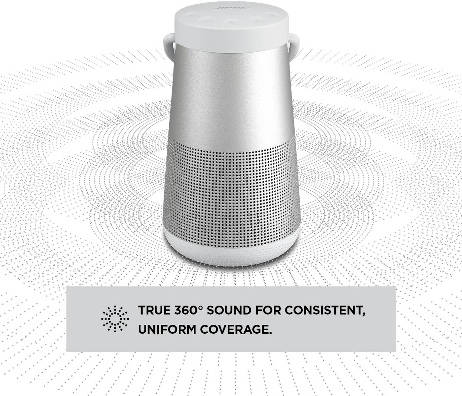 Buy Bose SOUNDLINK REVOLVE Plus II 240V AU/KR Bluetooth Speaker
