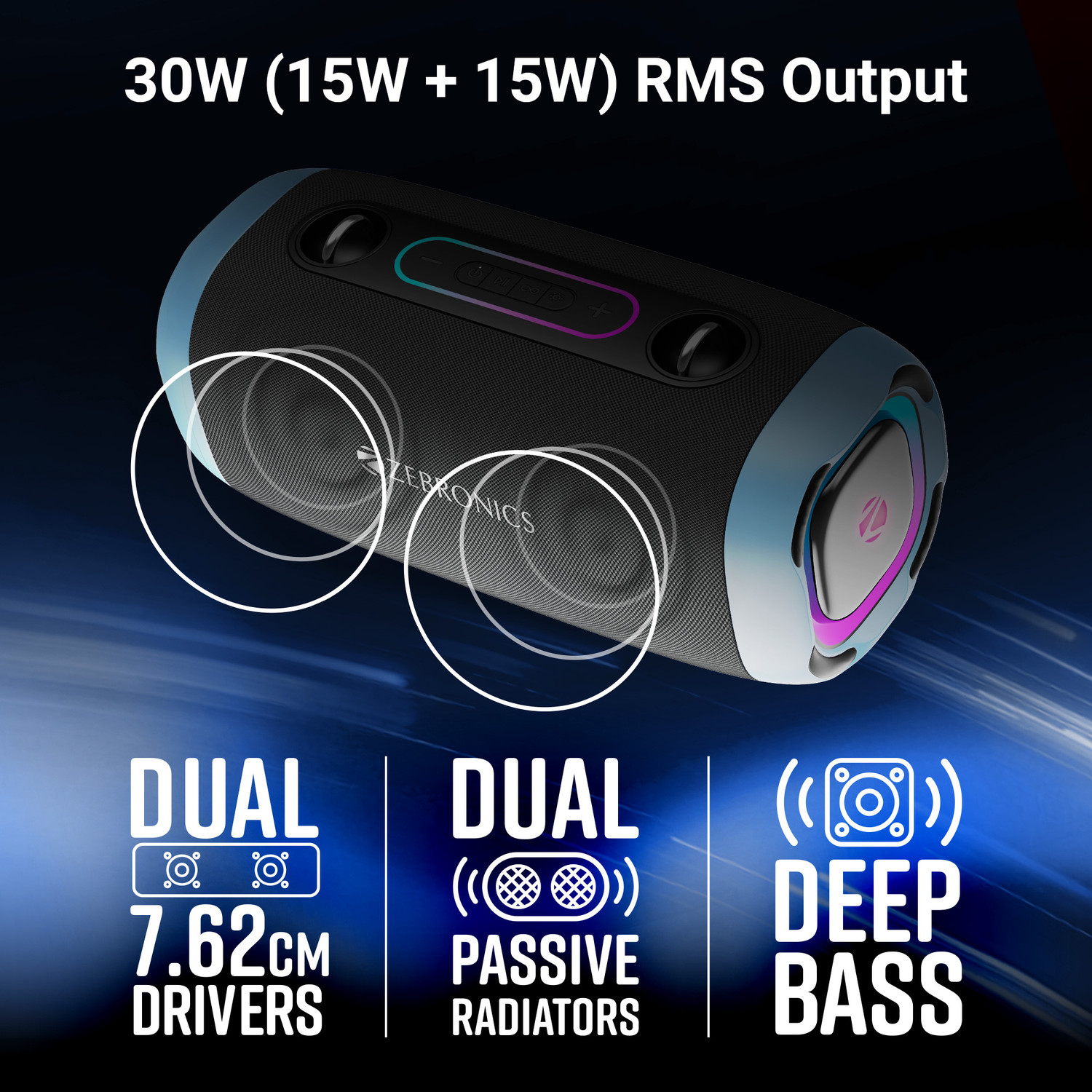 Image of ZEBRONICS Sound Feast 85 (SSPK 1) Upto 7 Hours Playback, BTv5.3 | TWS | USB, RGB LED 30 W Bluetooth Speaker