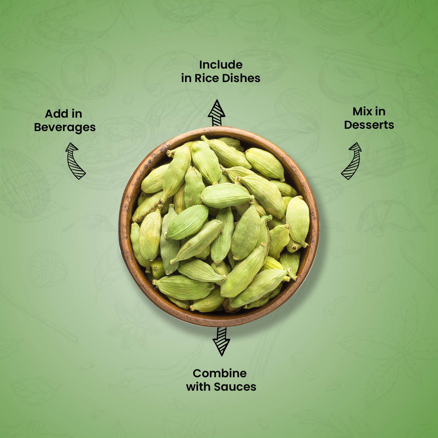 Image of Nutraj Cardamom Elaichi 100g, Green Elaichi 100g, Hari Elaichi,