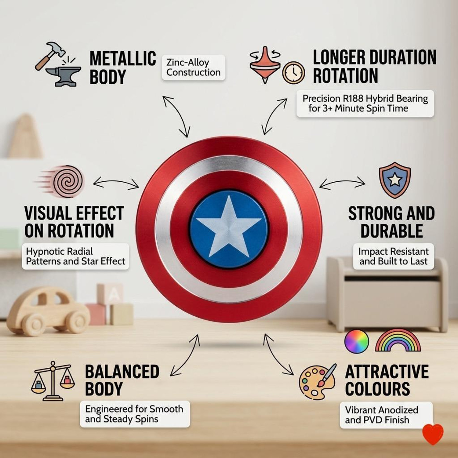 Image of Treo comm Spinner Toys For Kids / 3 pcs Captain America Spinner / Fridge Spinner