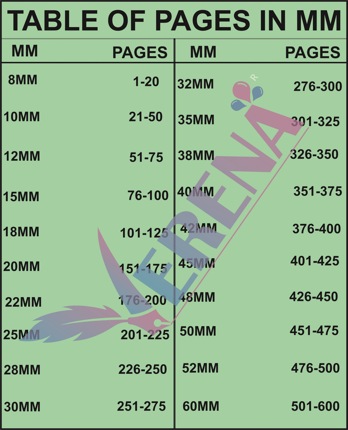 Image of verena Combo Pack for A /4 Spiral Sheet With Design (2 packet) & Ring 3 Packet (8,10,12) Manual Ring Binder