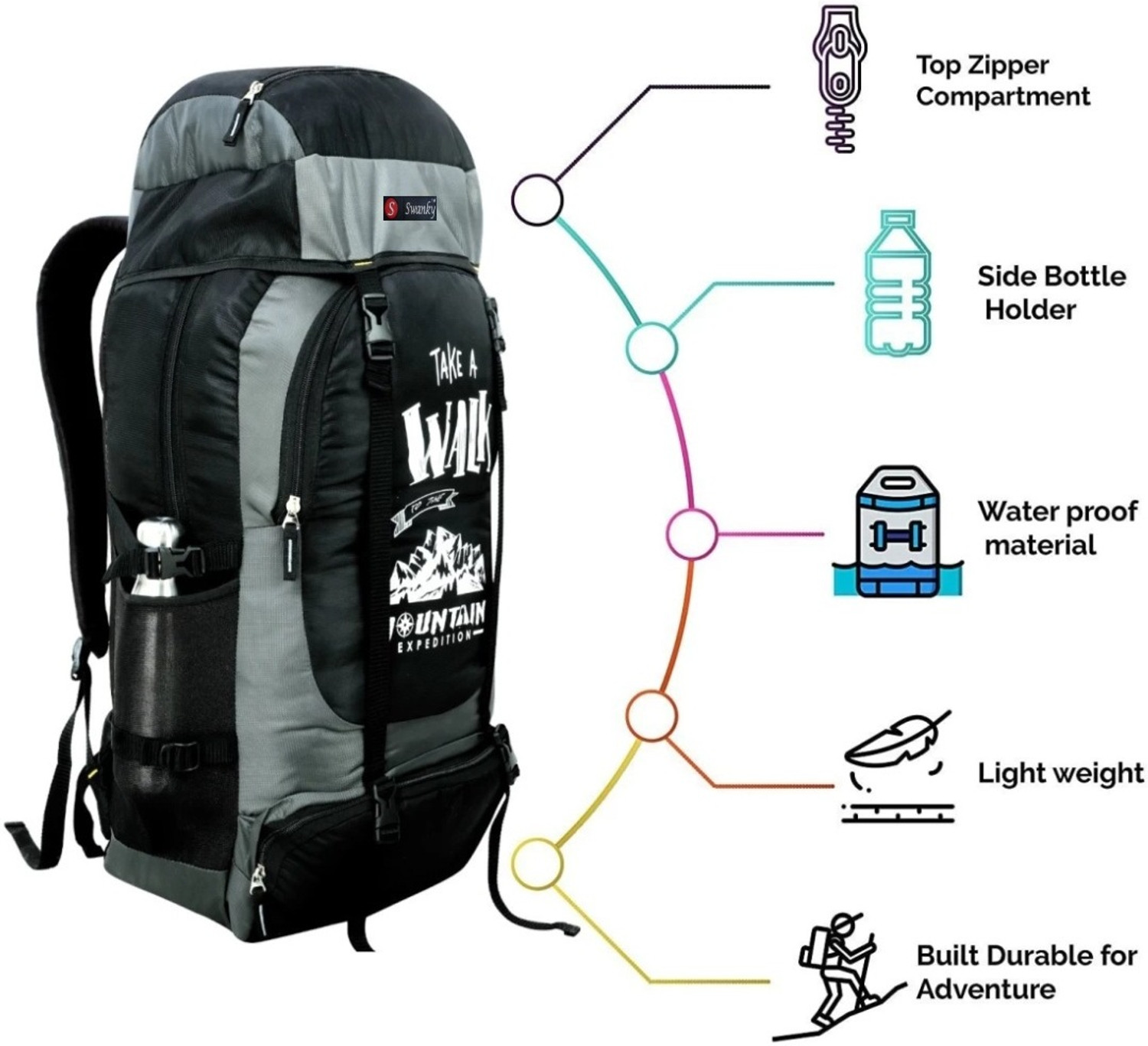 Image of Swanky Rucksack Backpack Luggage for Travel Hiking Bags Camping Women Men Bag Trekking (Rucksack)