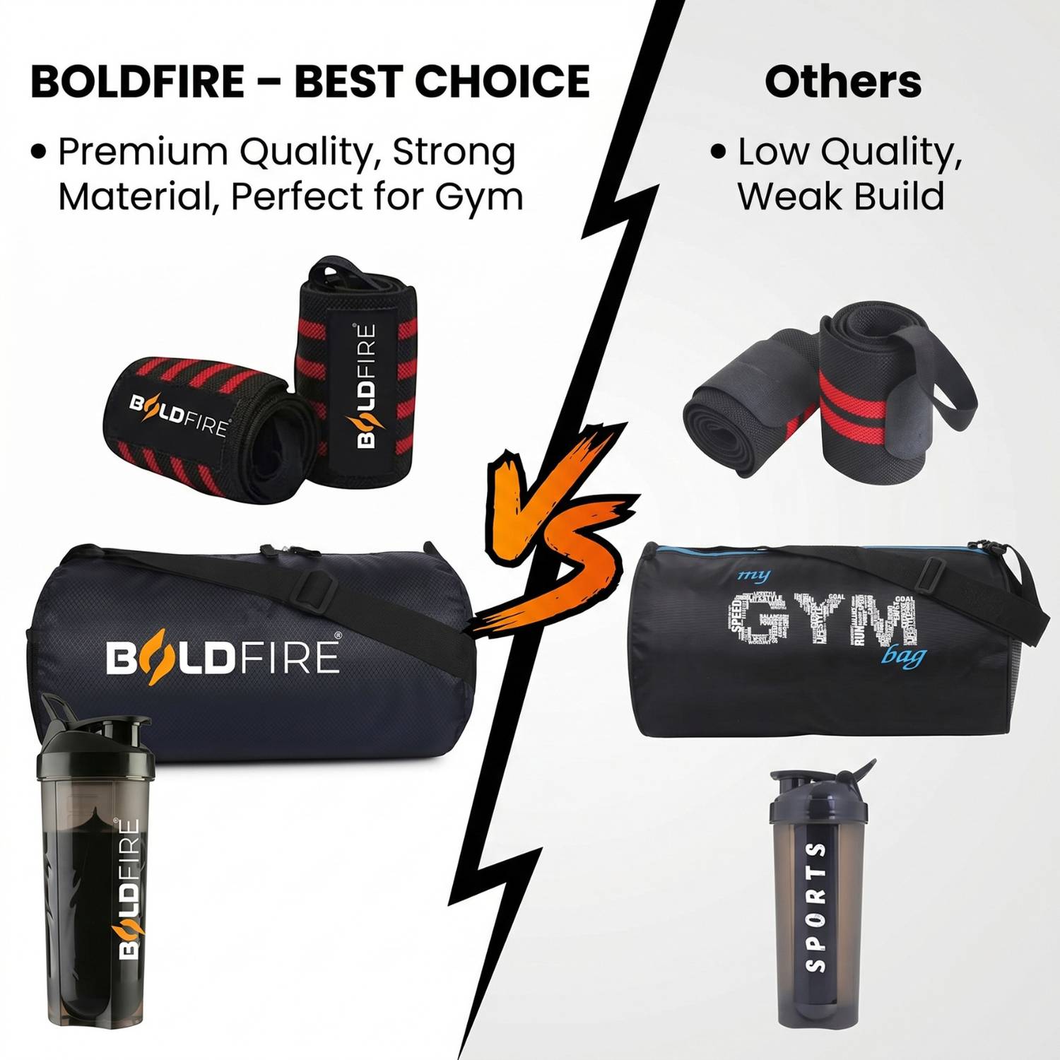 BoldFire Fitness ComboWrist Band With Gym Bag & 700ML Gym Shaker with - Image 3