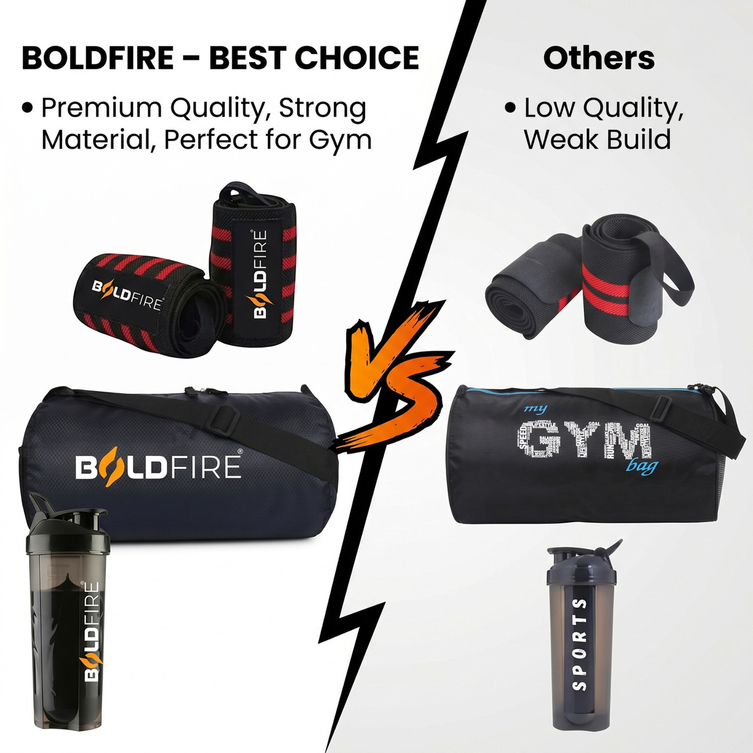 Image of BoldFire Fitness ComboWrist Band With Gym Bag & 700ML Gym Shaker with Whisk Ball(PACKOF3)