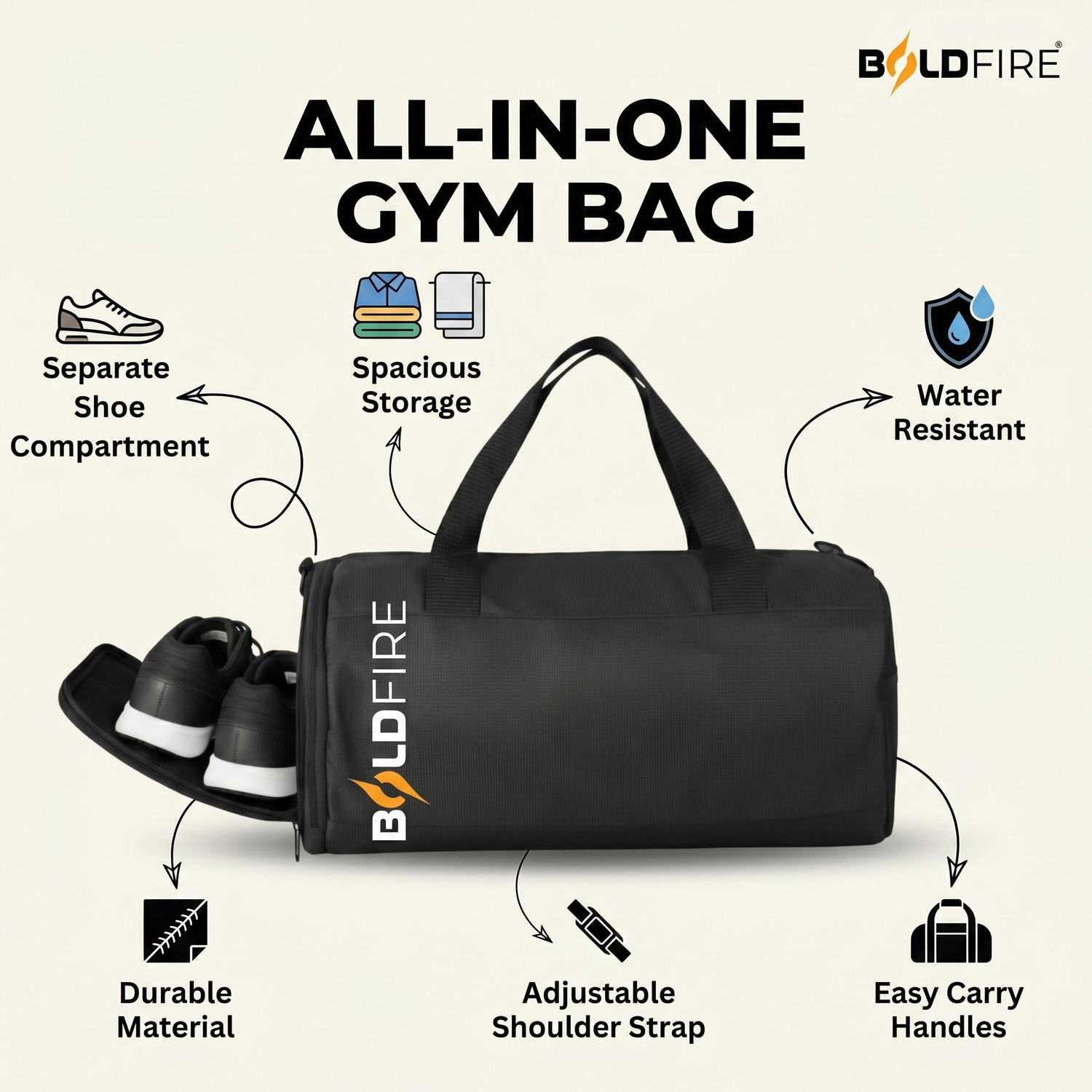 Image of BoldFire Sports Gym Bag with Shoe Compartment + Knee Support (Free Size),Shaker Bottle