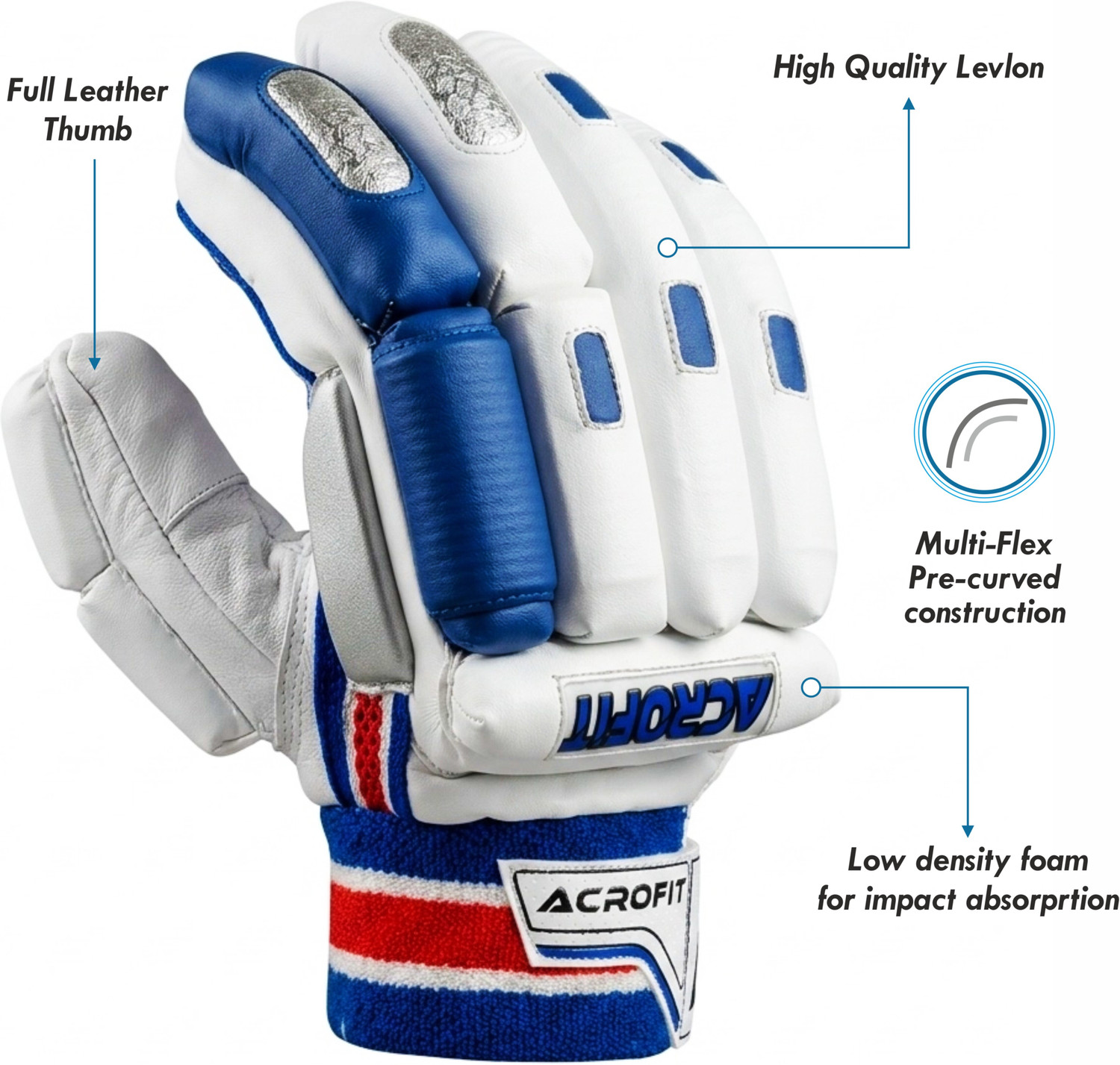 Image of AcroFIT Sports ACROFT-20 Cricket Batting Gloves