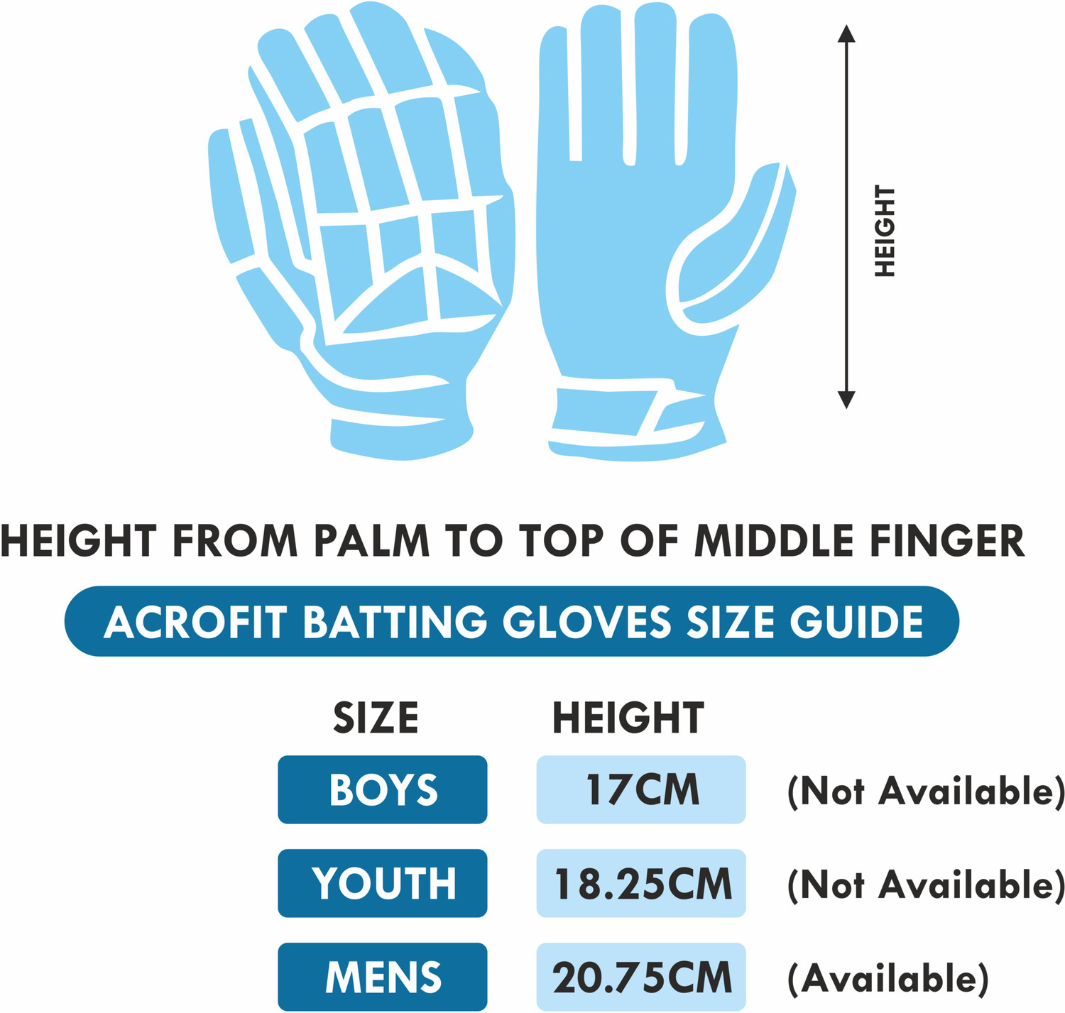 Image of AcroFIT Sports ACROFT-20 Cricket Batting Gloves