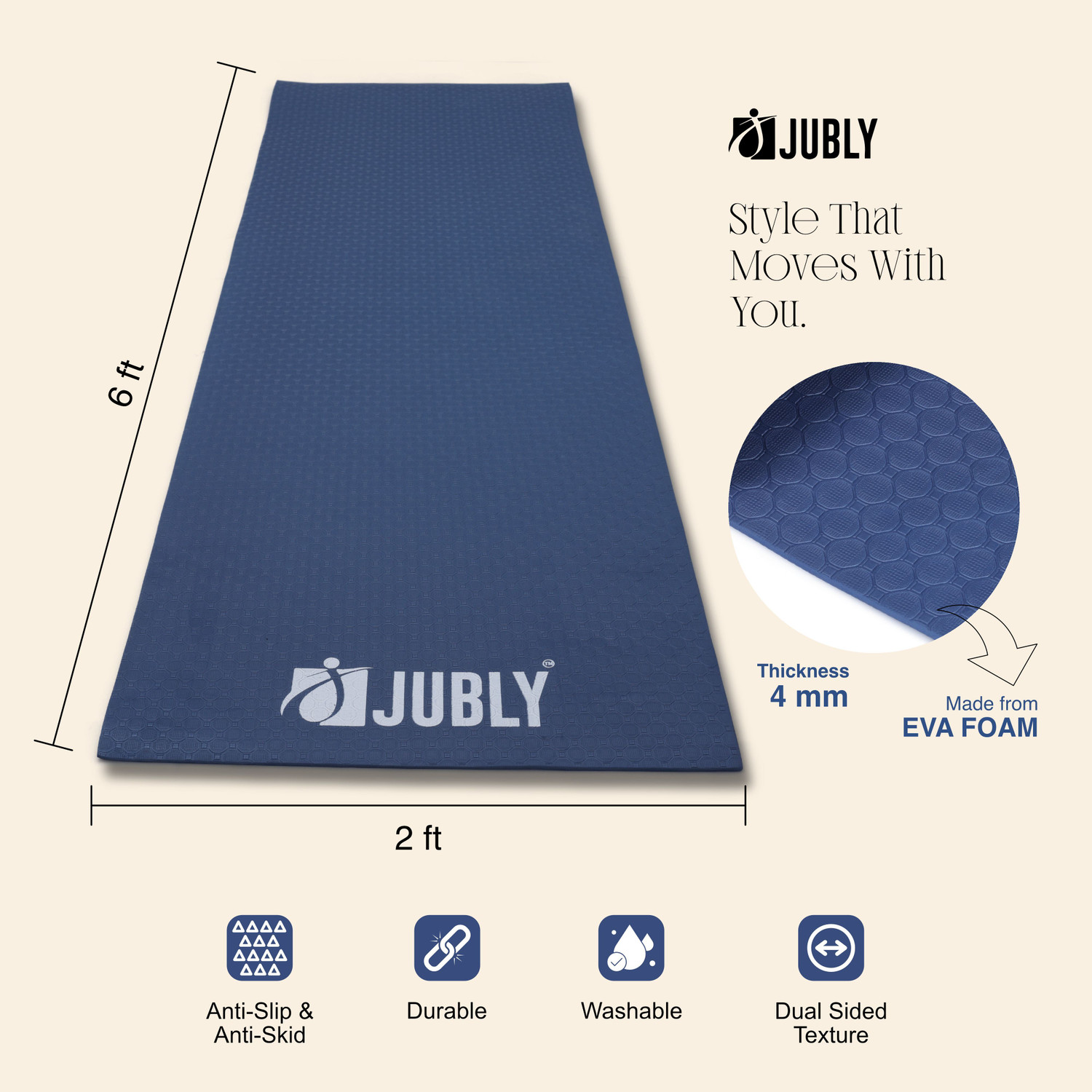 Image of Jubly Premium Eva foam Yoga Mat| Anti-Slip Texture Blue 8 mm mm Yoga Mat