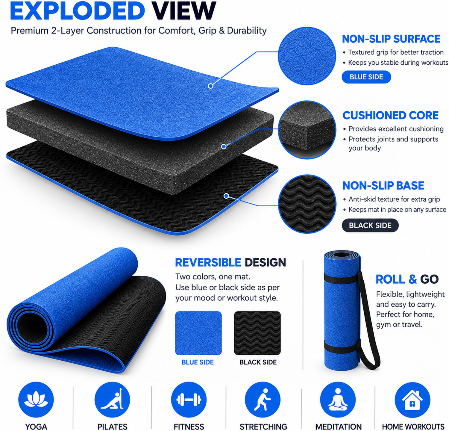 Image of FOXHILL Premium Non-Slip Yoga Mat - Reversible Blue & Black Exercise Mat for Yoga, 6 mm Yoga Mat