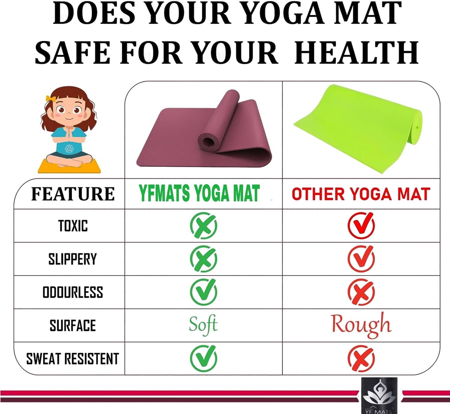 YFMATS 6MM Maroon Yoga Mat - Image 4