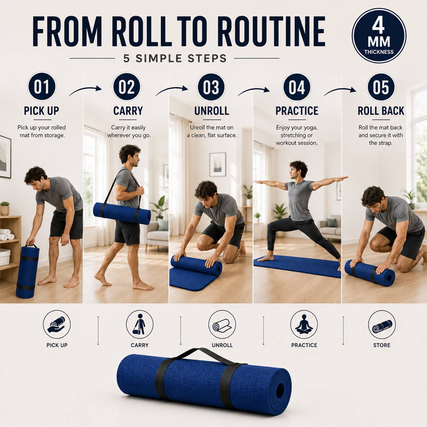 Crosfit 4mm Blue Yoga Mat - Image 3