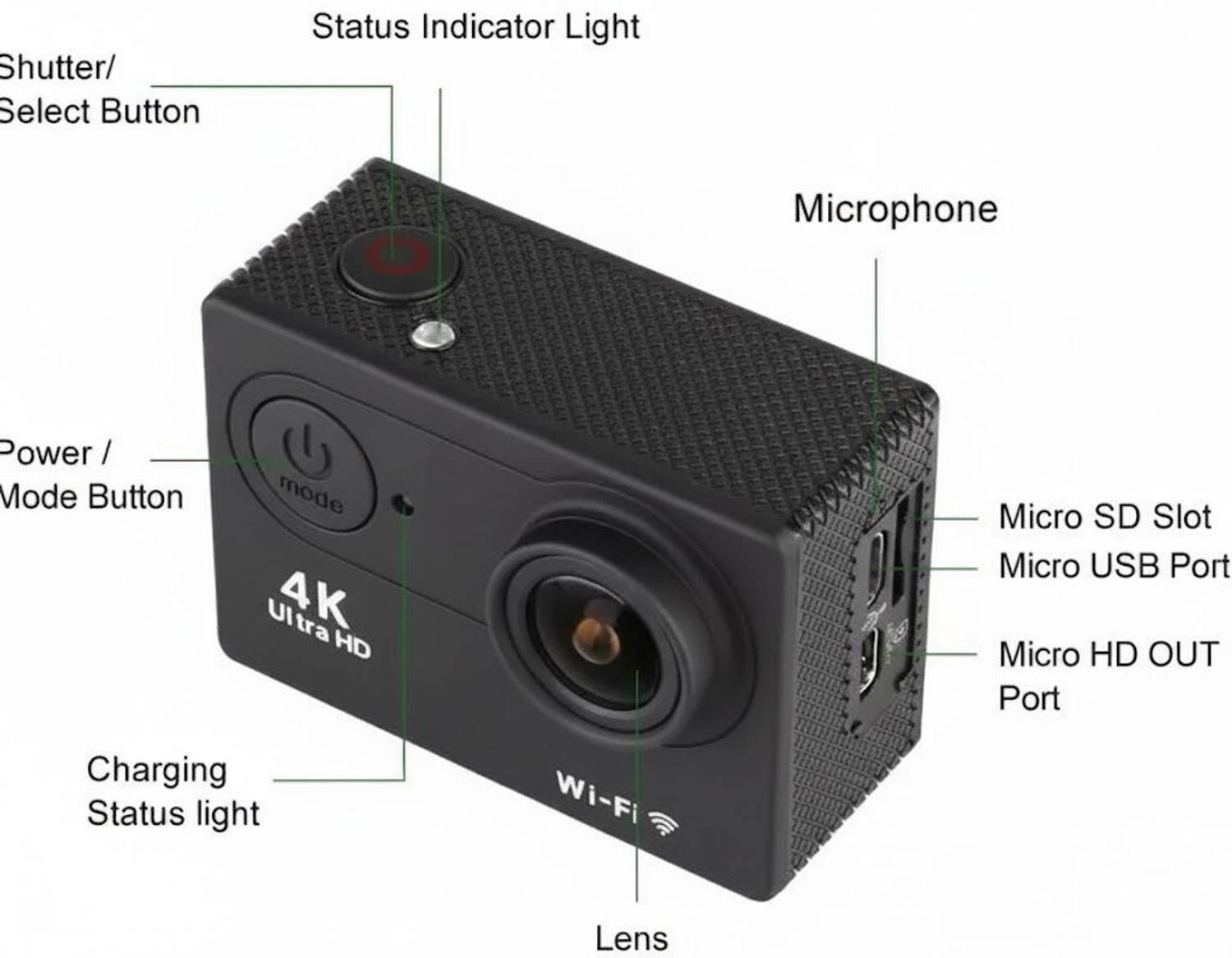 lumatek Premium Helmet Camera Full HD - Image 5
