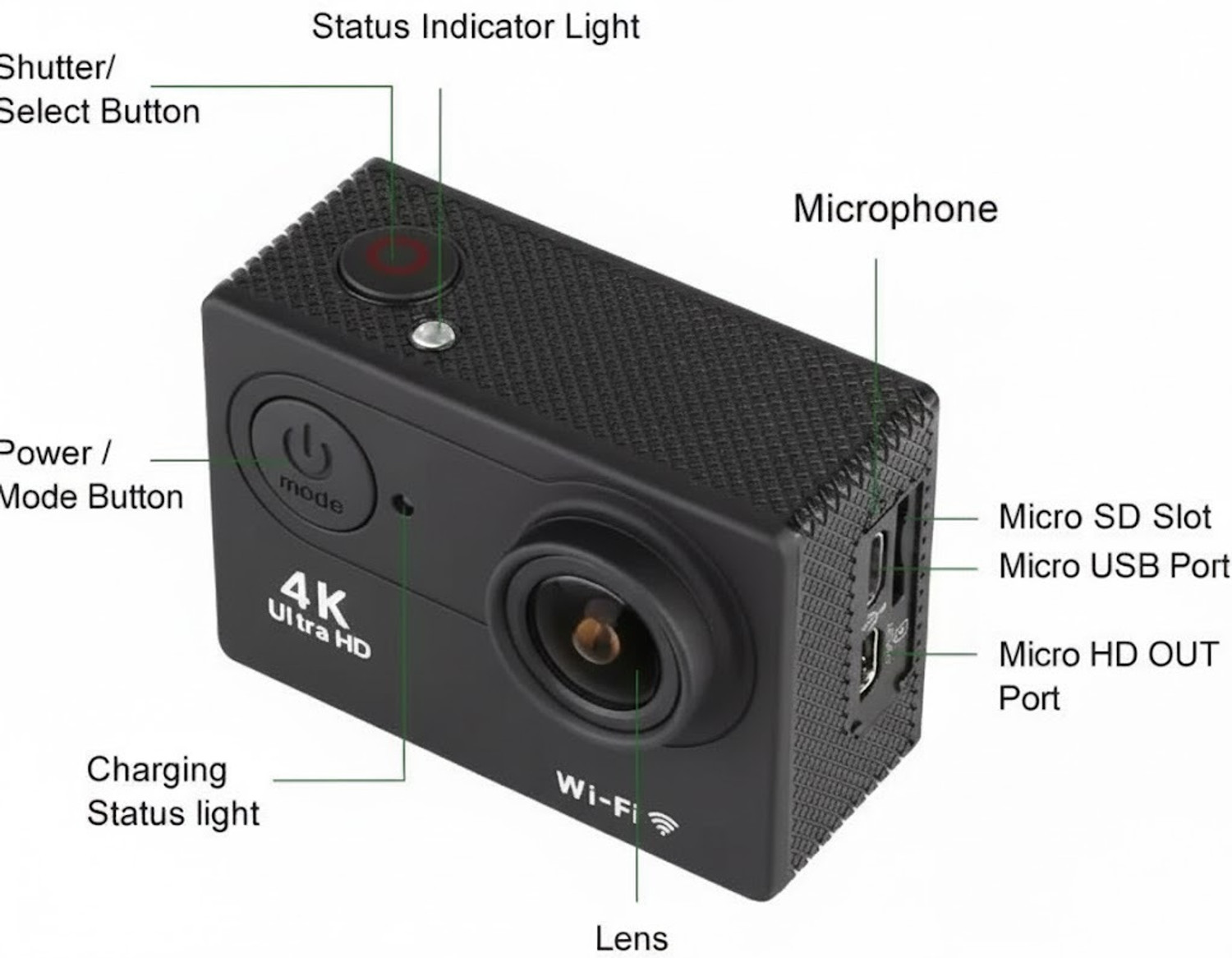 Image of UXCON Professional 4K Action Camera 4k 20MP Wifi 30M Waterproof Action Camera Sports DV Camcorder Sports and Action Camera