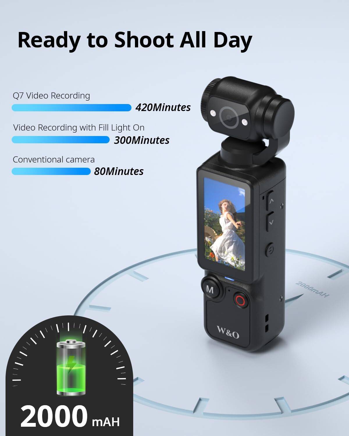 Alfa 4K Pocket Camera 270° Rotatable - Image 4