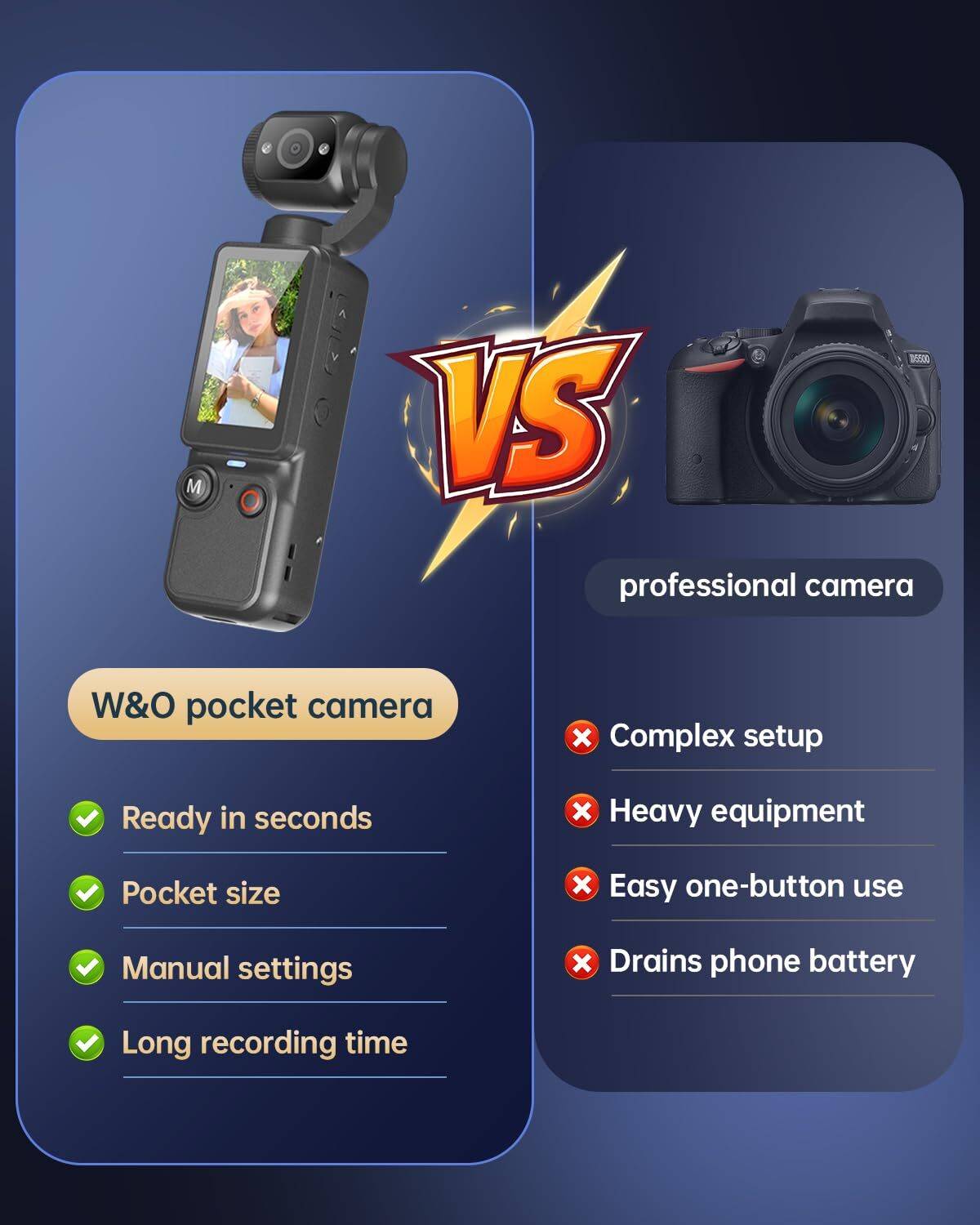 Alfa 4K Pocket Camera 270° Rotatable - Image 3
