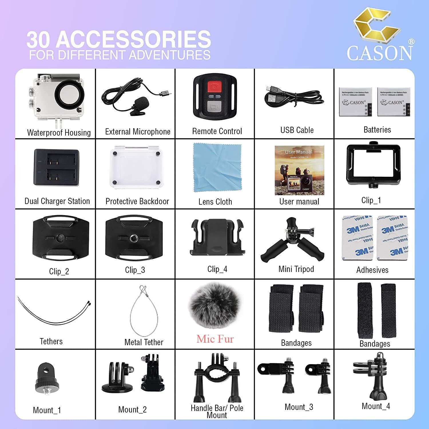 Image of CASON CS6 Real 4K Dual Screen for Vlogging With EIS+Gyro, CS6 5k 30Fps Action Camera, 4K Helmet Camera for Bike (Typc C) with EIS+Gyro Sports and Action Camera