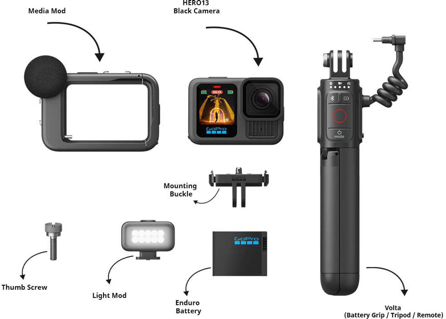 hero13-creator-edition-na-2-27