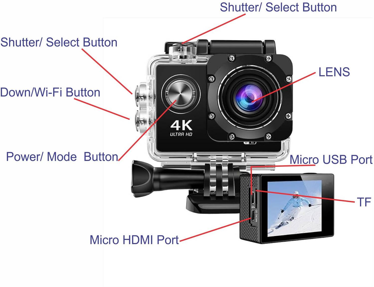 Onfido GoPro Action Camera 4K 20MP - Image 4