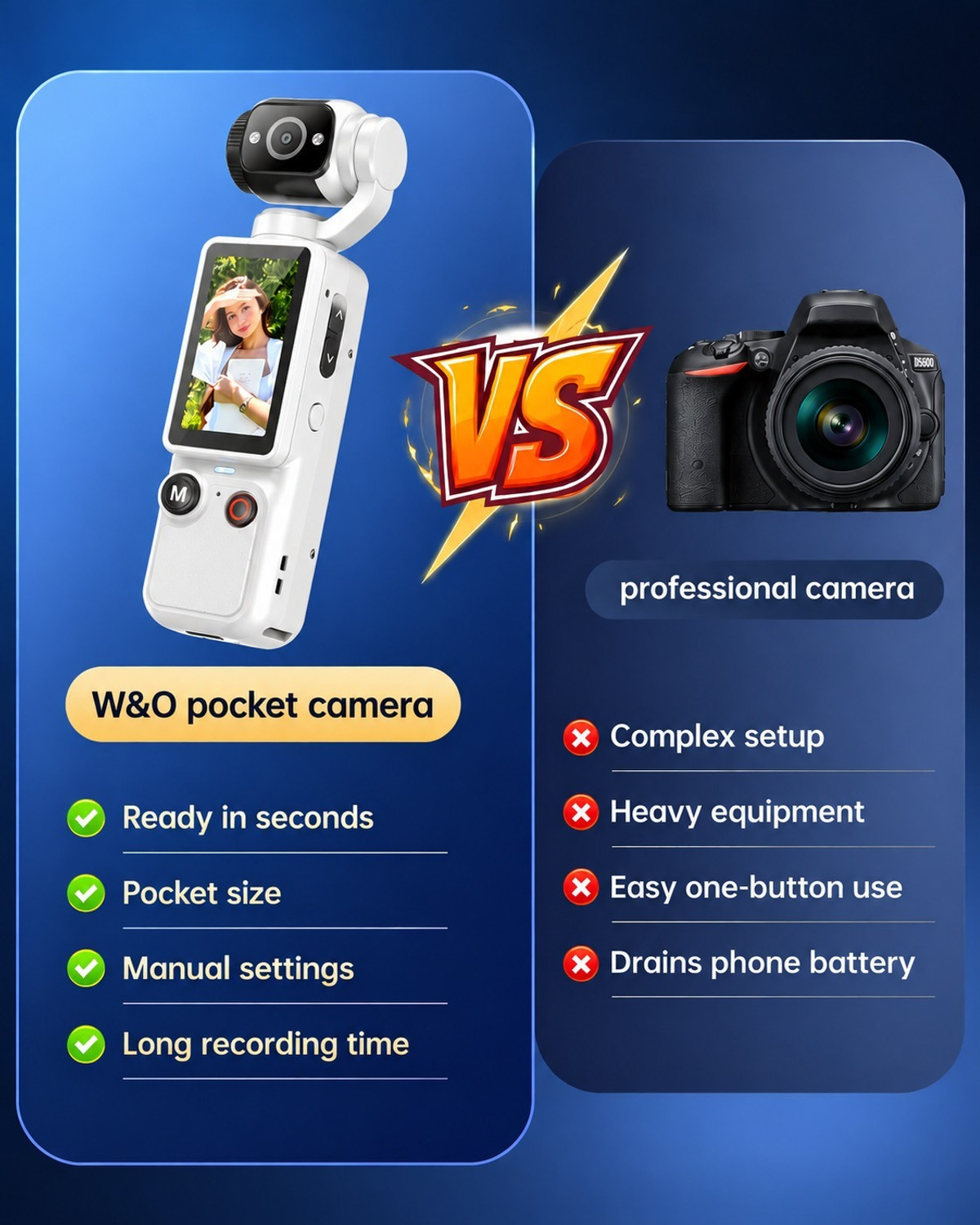 Image of OPPTECH POCKET CAMERA Trending 270 Rotating lens + ultra HD video camera Sports and Action Camera (Multicolor, 20 MP)