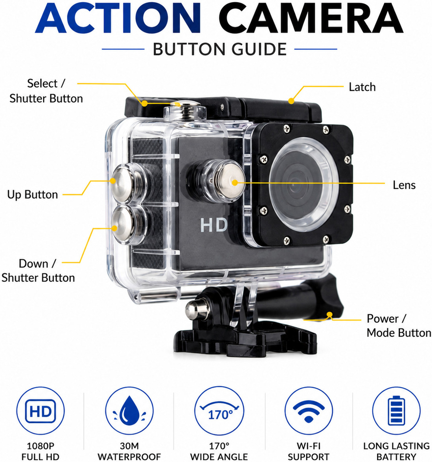 Image of GoproX CAMERA HD 1080P WiFi Sports Action Camera Sports and Action Camera