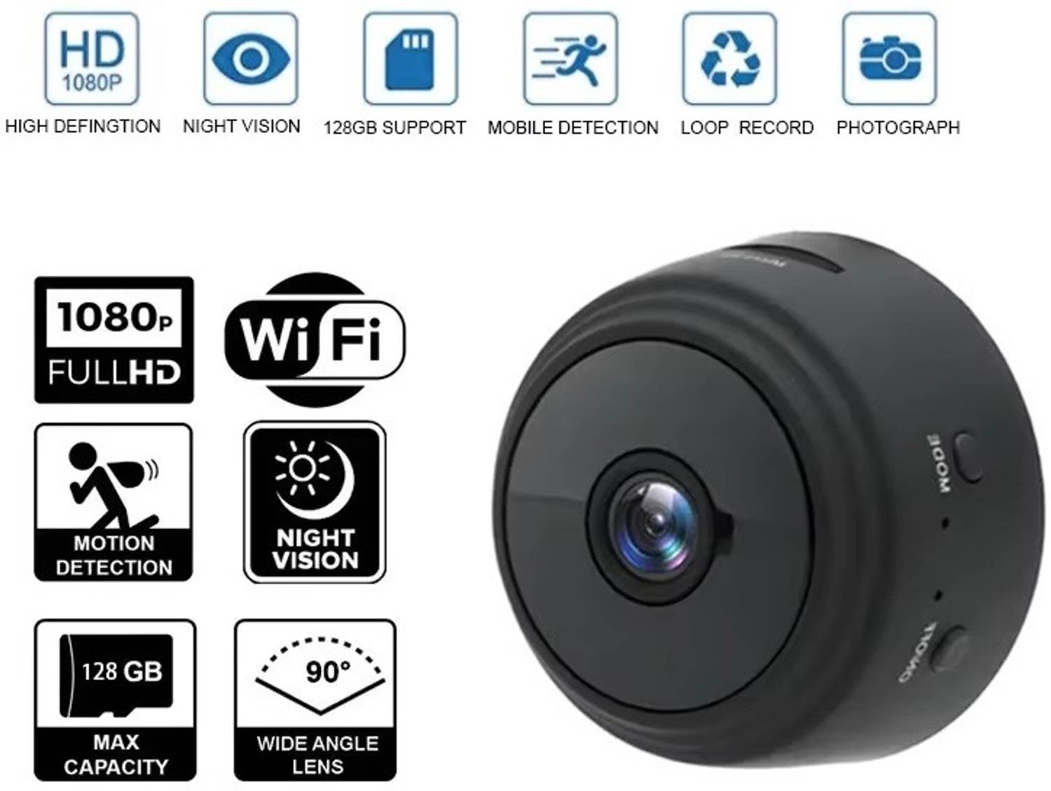 OSHSIZ WIFI SECURITY CAMERA 1080p Mini Security Camera with Motion Alerts, Smart Detection & WiFi Sports and Action Camera
