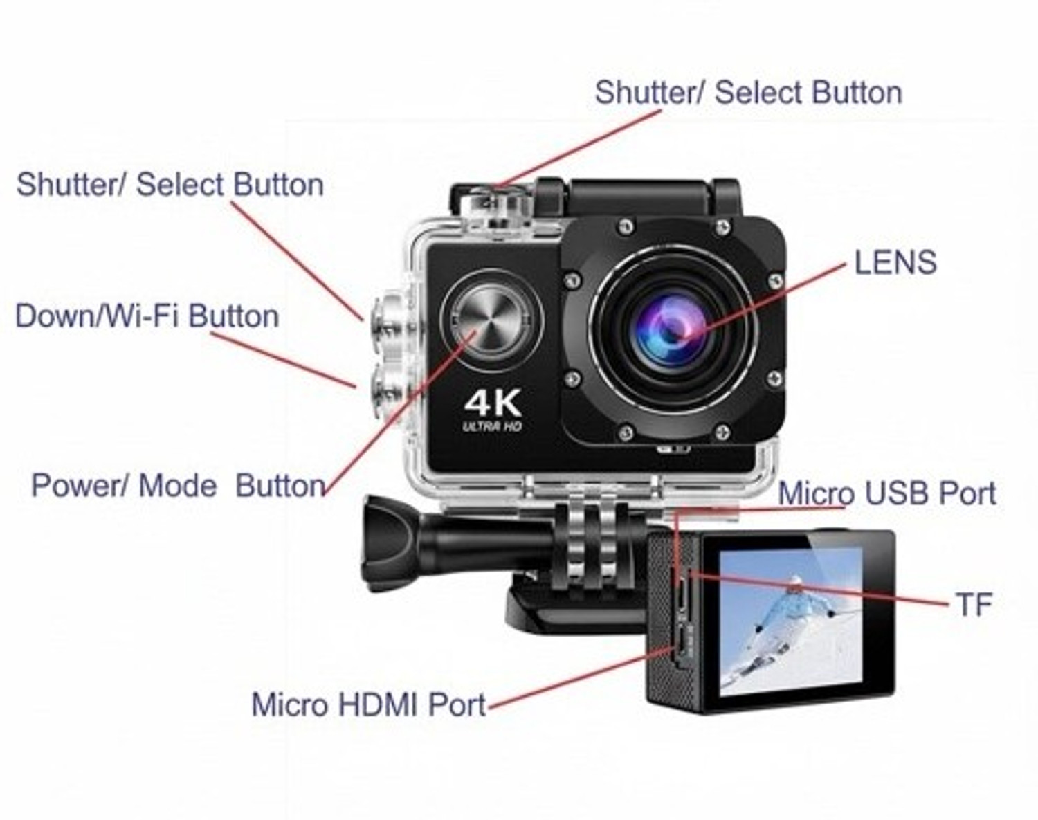 Image of Zenvix GoPro Action camera 20MP WiFi Waterproof Sports Camera with Mount Kit Sports and Action Camera