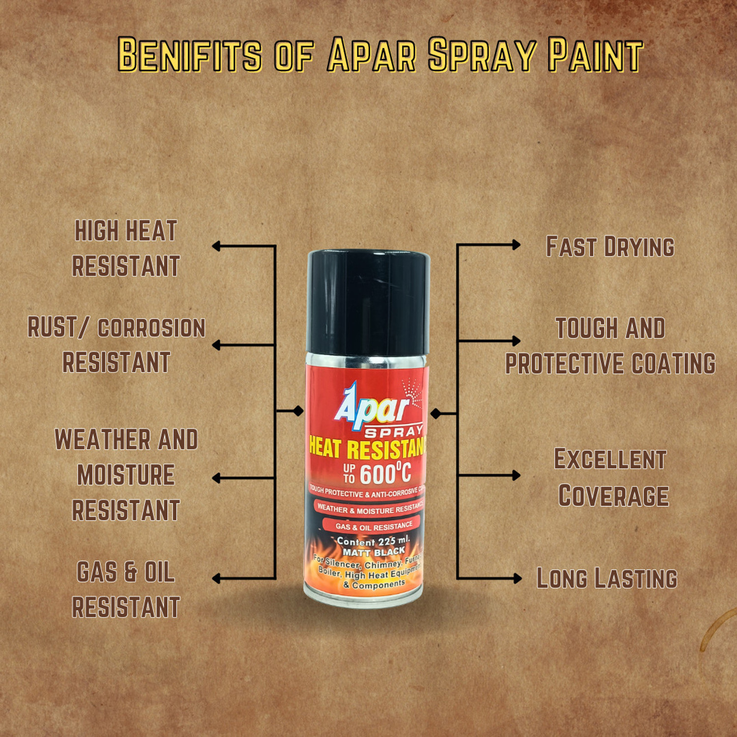 Image of apar Spray Paint Heat Resistant MATT BLACK (upto 600C)-200ml (Pack of 1) Black Spray Paint 225 ml (Pack of 1)