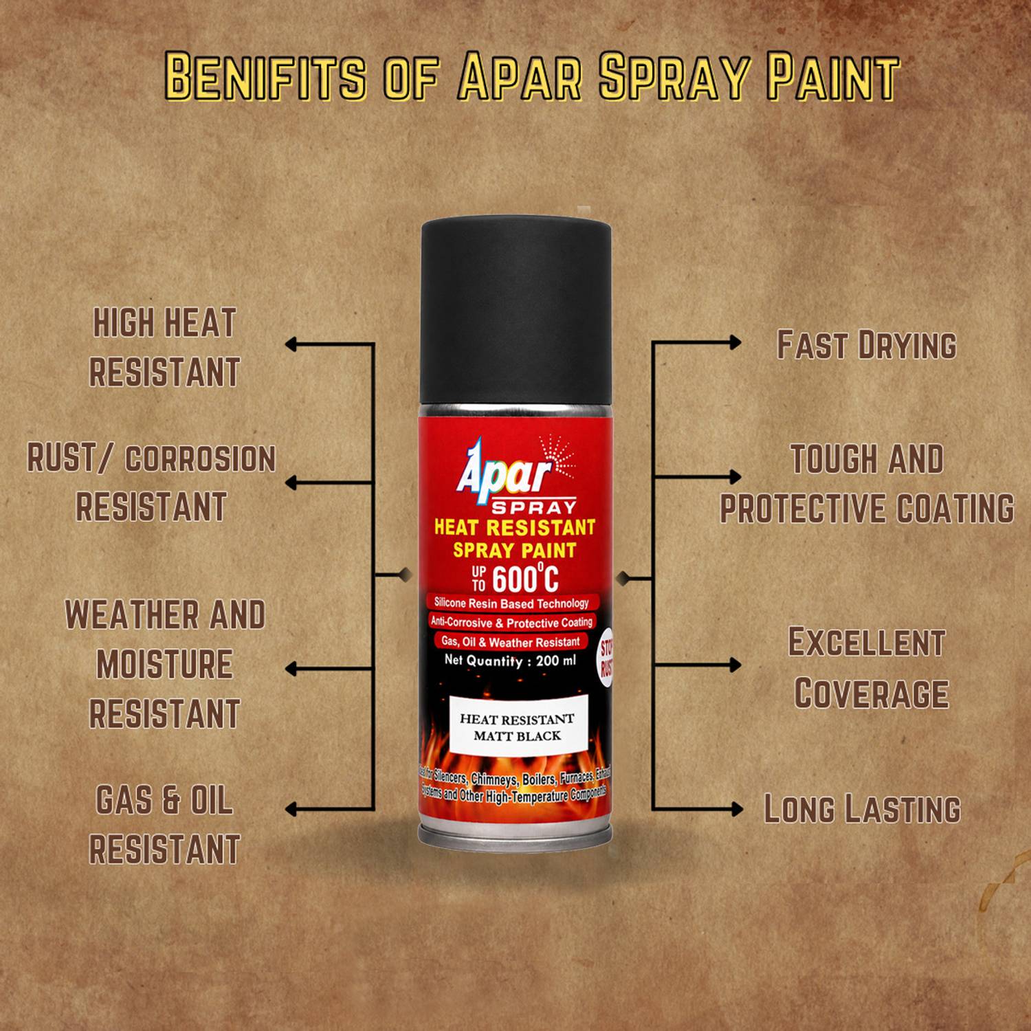 apar Heat Resistant MATT BLACK 600°C-200ml, For silencer,boiler,chimneys(Pack of 1) Multicolor Spray Paint 200 ml