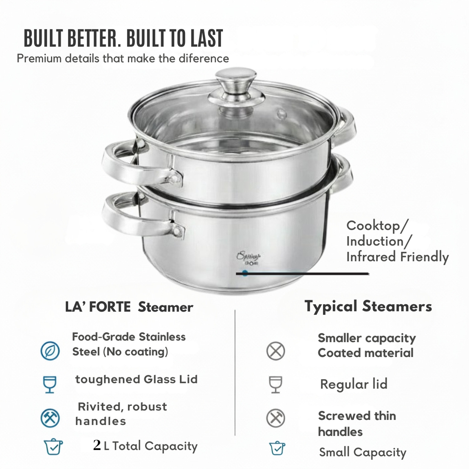 Image of LA'FORTE Stainless Steel Steamer