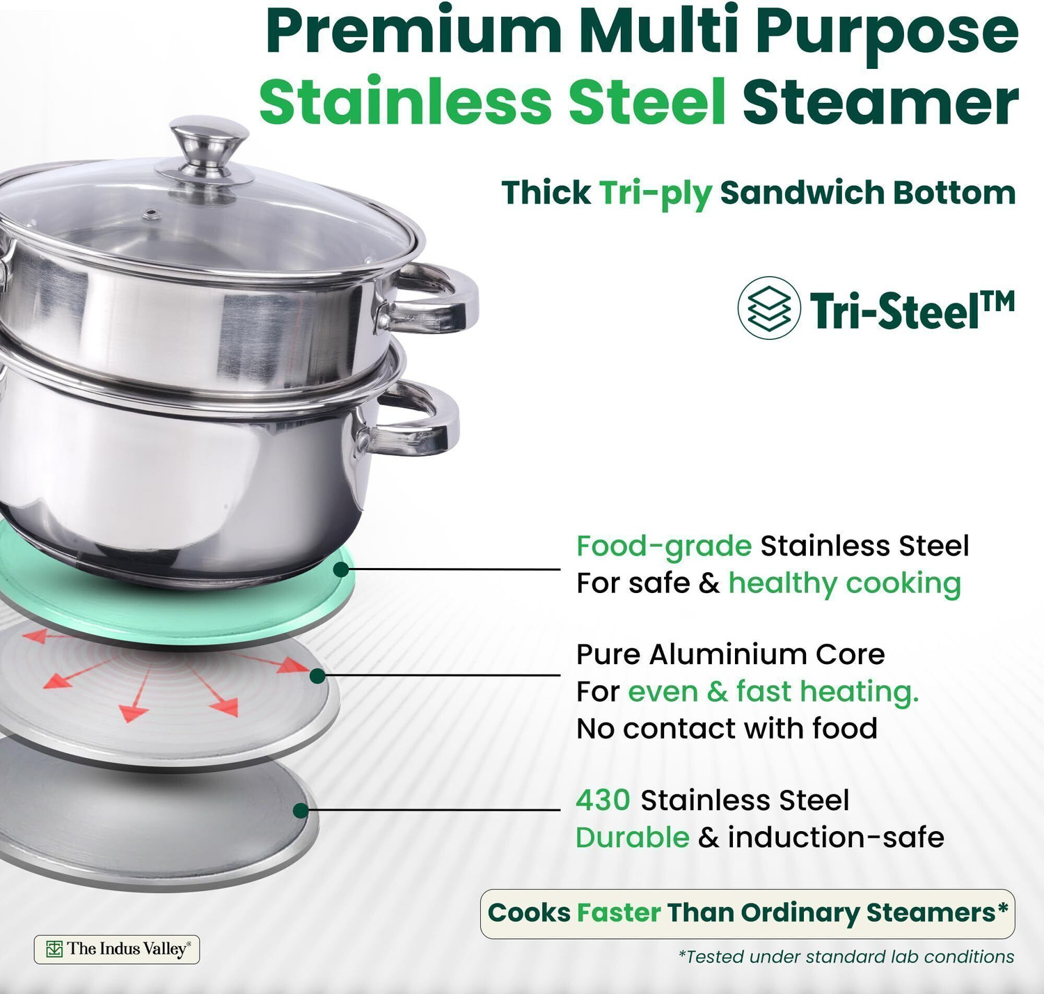 Image of The Indus Valley 2-Tier Steamer with Glass Lid| 3-Layer sandwich base Modak /Veggies / Momo Maker| Stainless Steel Steamer