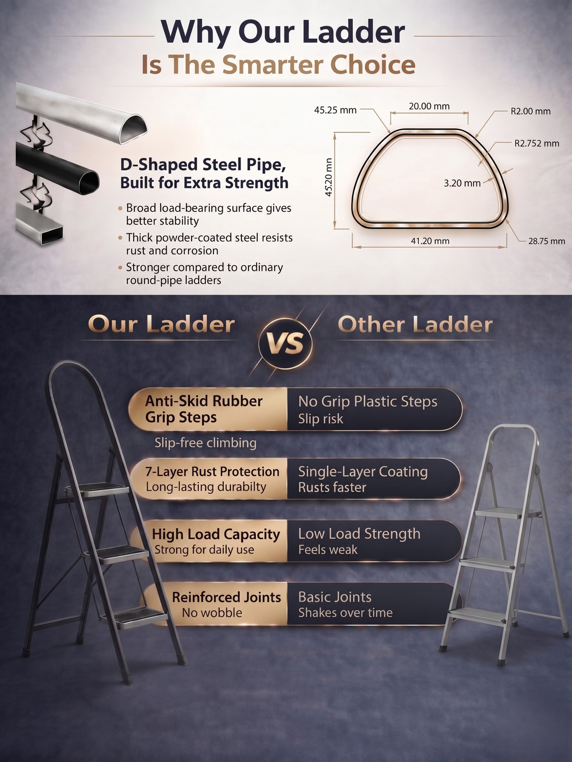 Image of Flipkart SmartBuy Premium 3 Step Steel Foldable Ladder with Anti Skid Wide Steps for Home Kitchen Steel Ladder