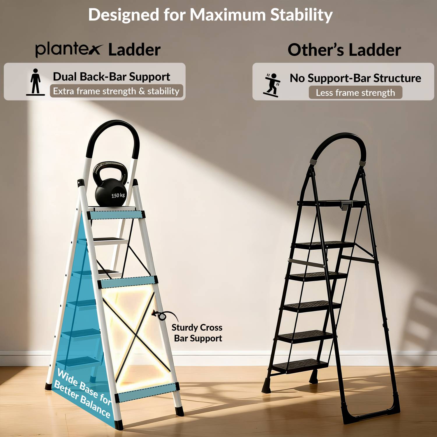 Plantex 6 Step Foldable Ladder, White - Image 5