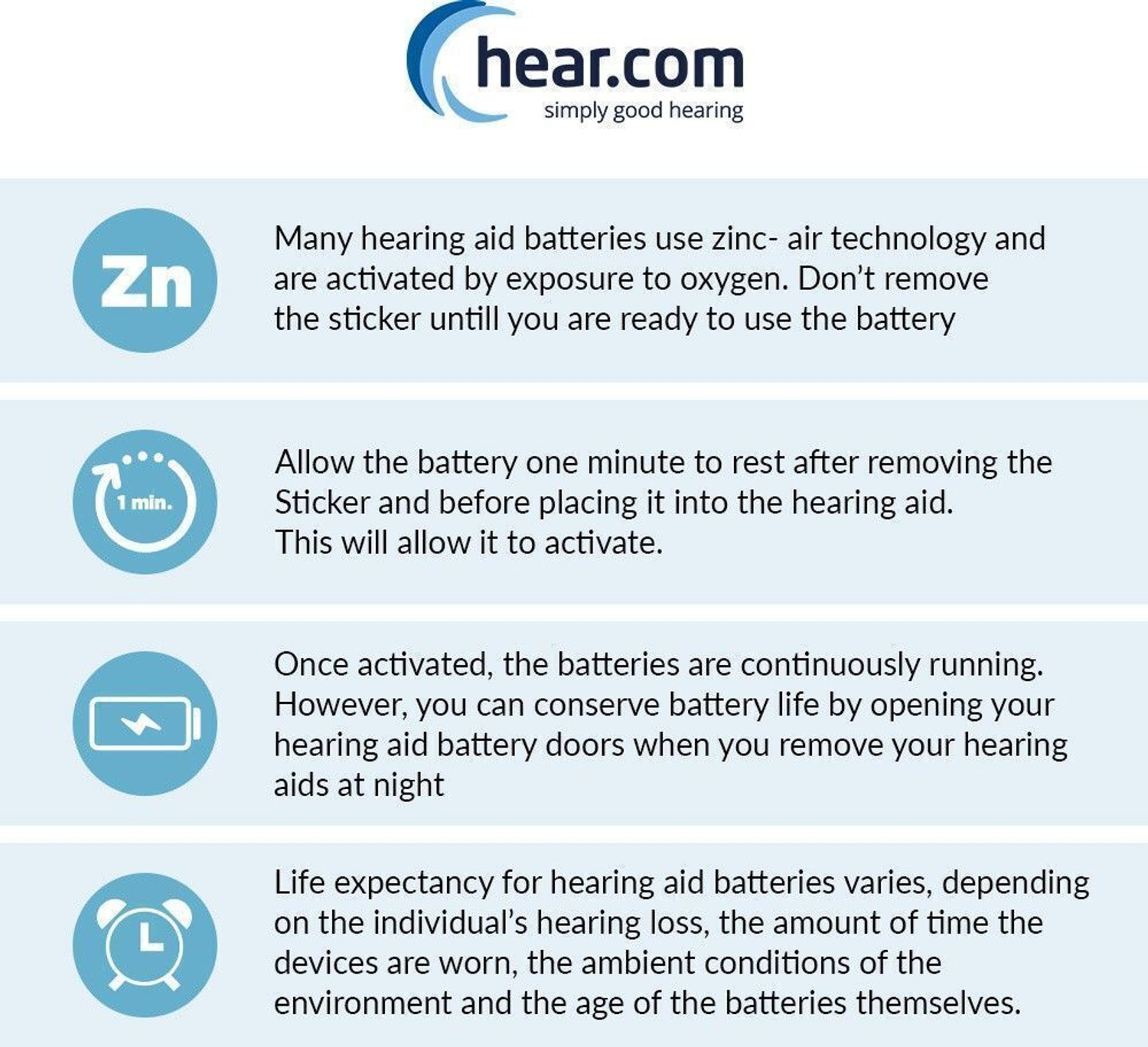Image of Signia Hearing Aid Battery Size 13- Pack of 24 Batteries with Hearstore Storage Box for Long Battery Life Stethoscope Case
