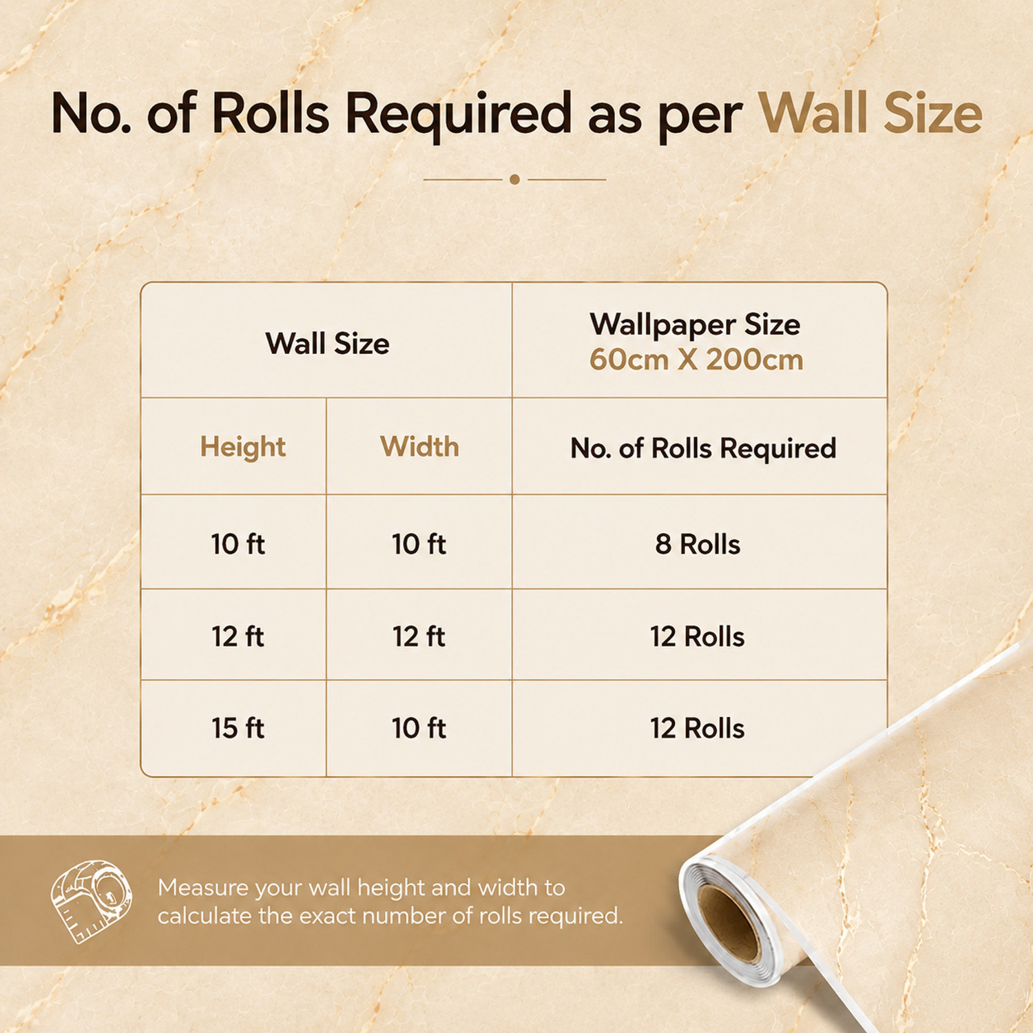 Image of NANCY 200 cm x 60 cm Waterproof Floral & Botanical Vinyl Wallpaper