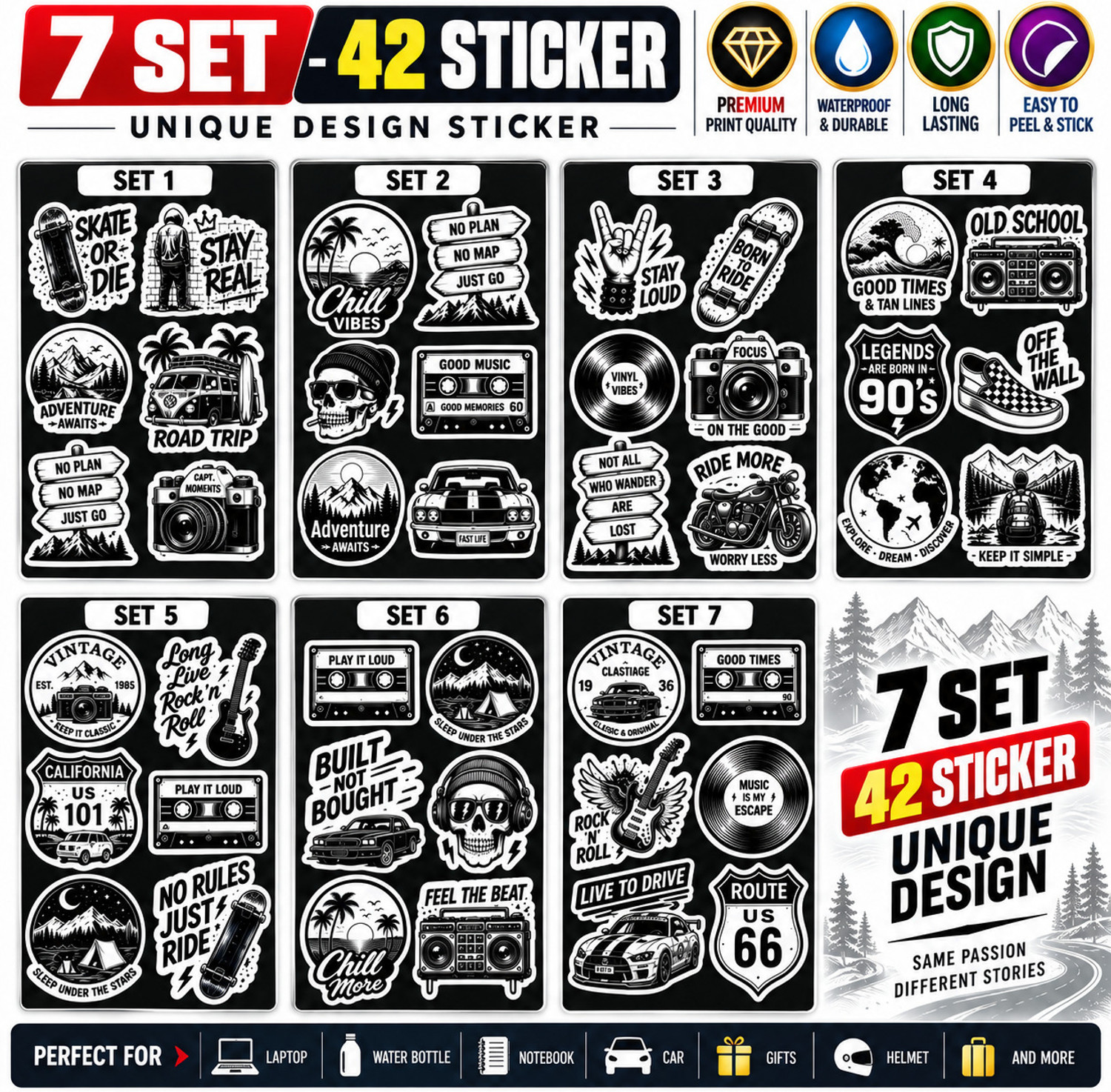 Image of CeleBoxs 5 cm Retro Vintage Style Sticker | Premium Black Glossy | for Laptop, Bottle & More Self Adhesive Sticker