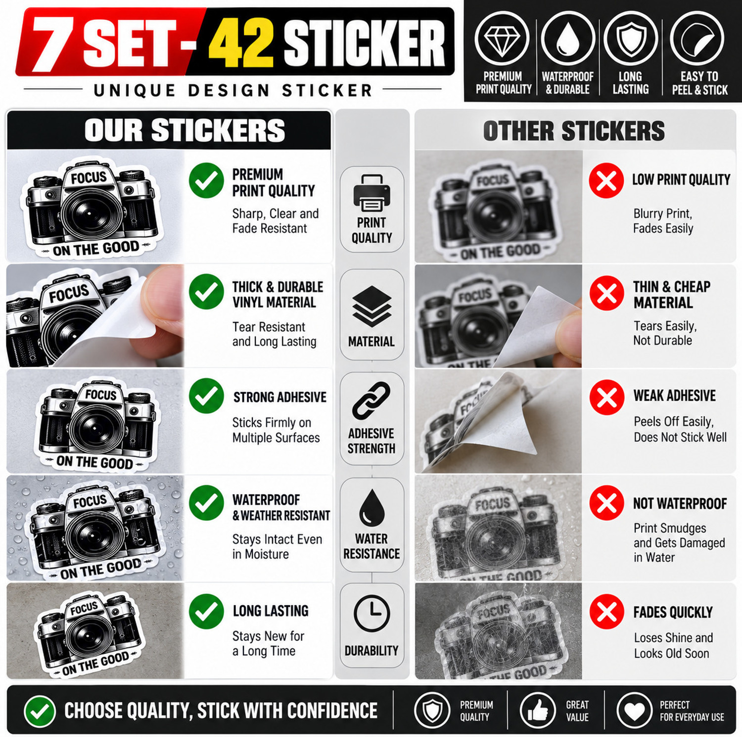 Image of CeleBoxs 5 cm Retro Vintage Style Sticker | Premium Black Glossy | for Laptop, Bottle & More Self Adhesive Sticker
