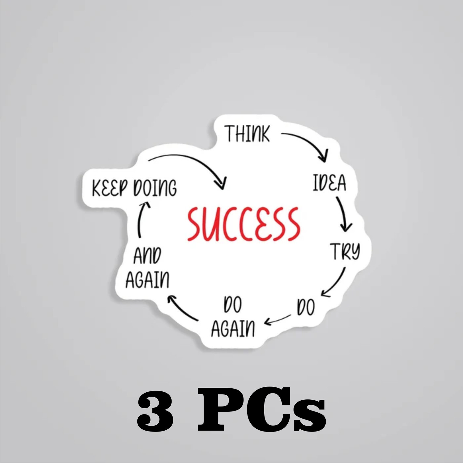 Image of ESTLIO 6 inch Motivation Sticker Think Idea Do Again Keep Doing Motivational Decal for Laptop Removable Sticker