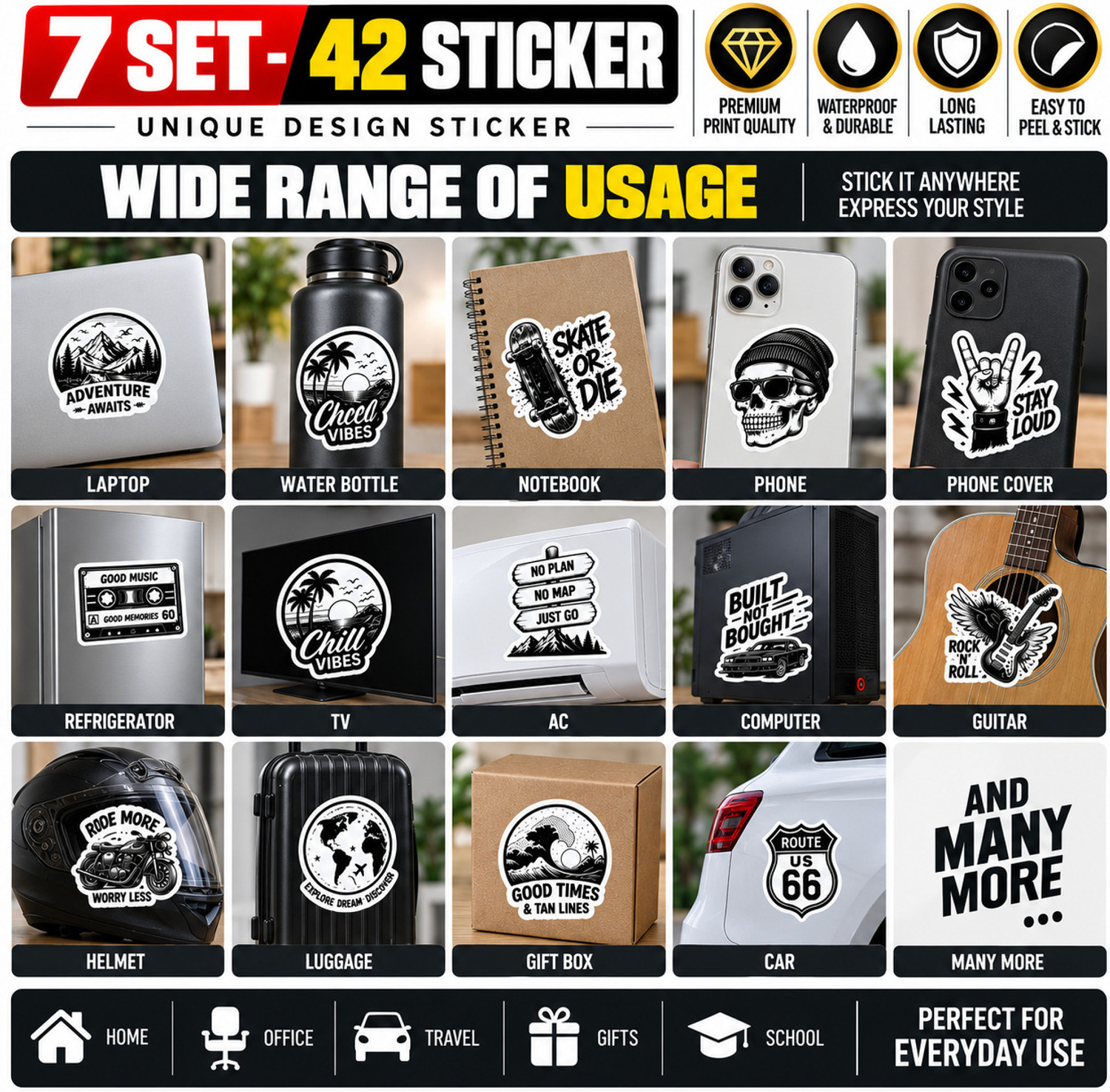 Image of CeleBoxs 5 cm Retro Vintage Style Sticker | Premium Black Glossy | for Laptop, Bottle & More Self Adhesive Sticker