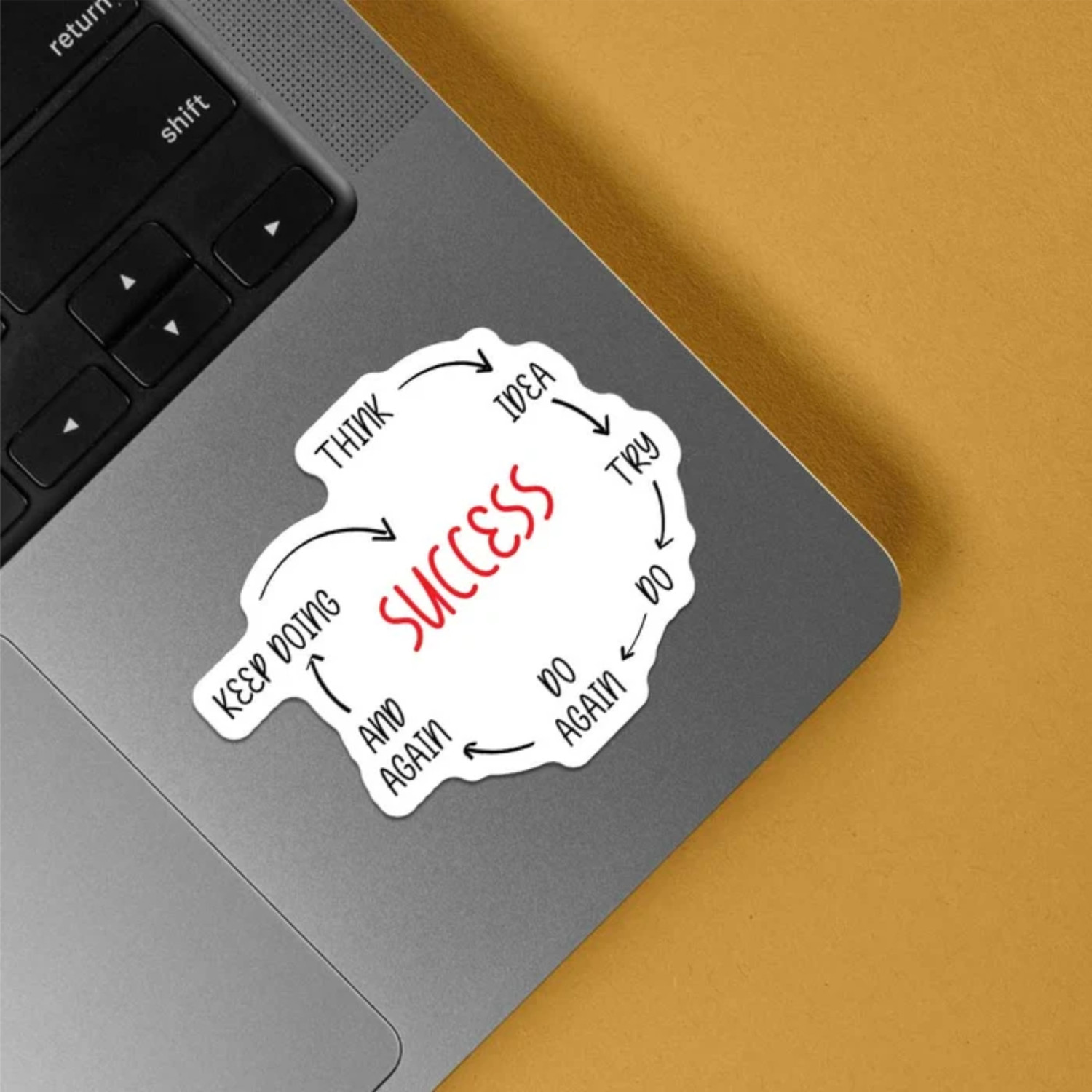 Image of ESTLIO 6 inch Motivation Sticker Think Idea Do Again Keep Doing Motivational Decal for Laptop Removable Sticker